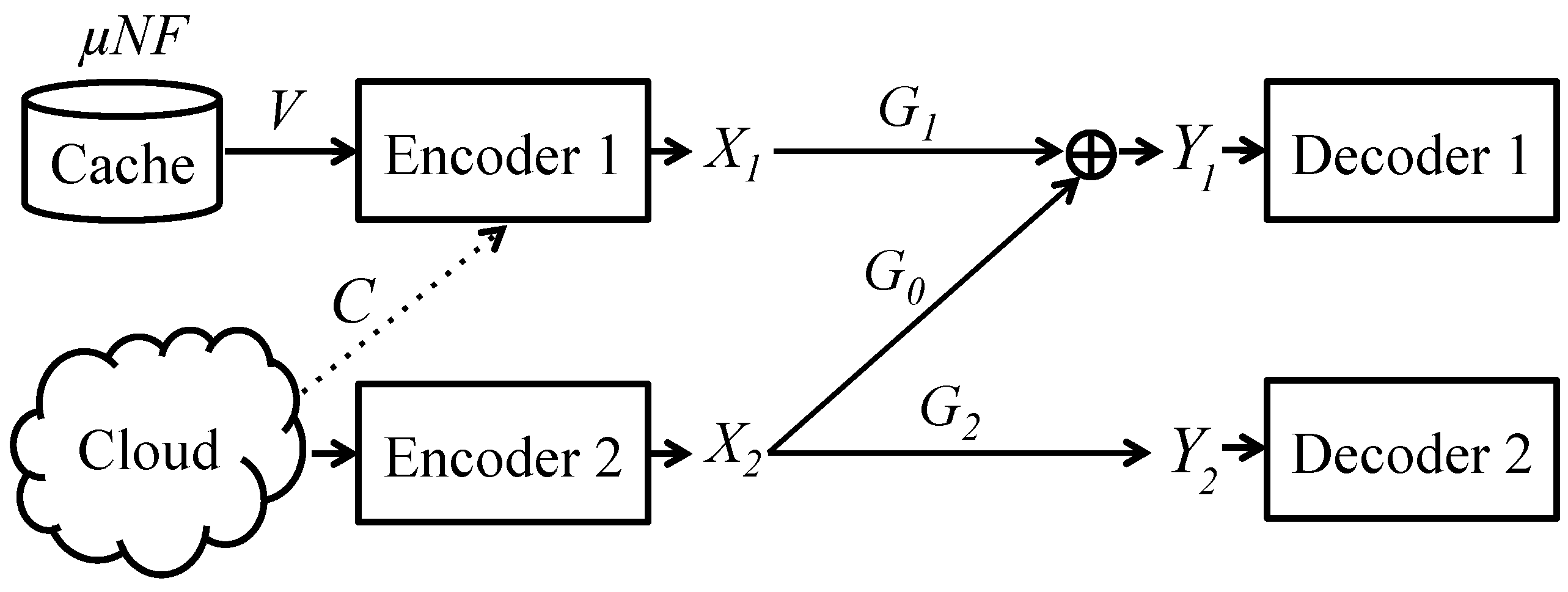 Entropy 19 00366 g001 Entropy 19 00366 g001