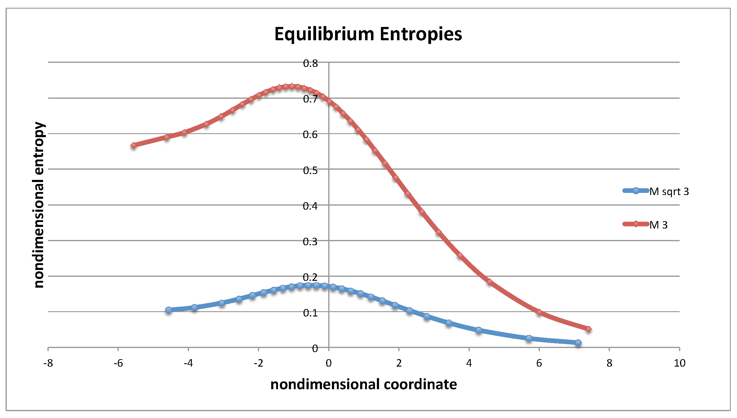 Entropy 19 00368 g001 Entropy 19 00368 g001