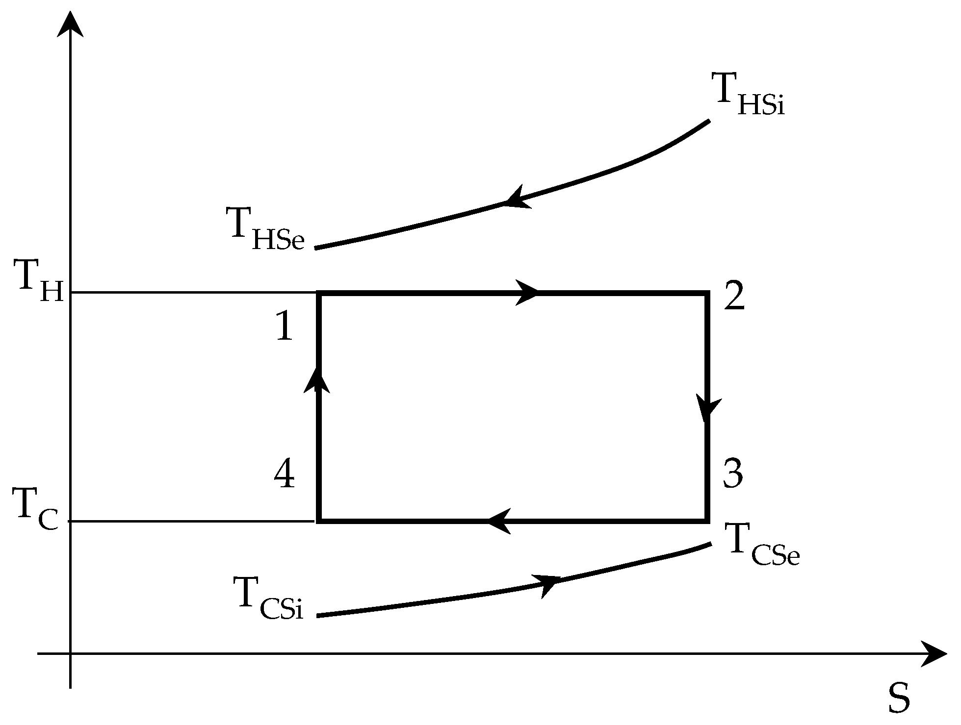 Entropy 19 00369 g002