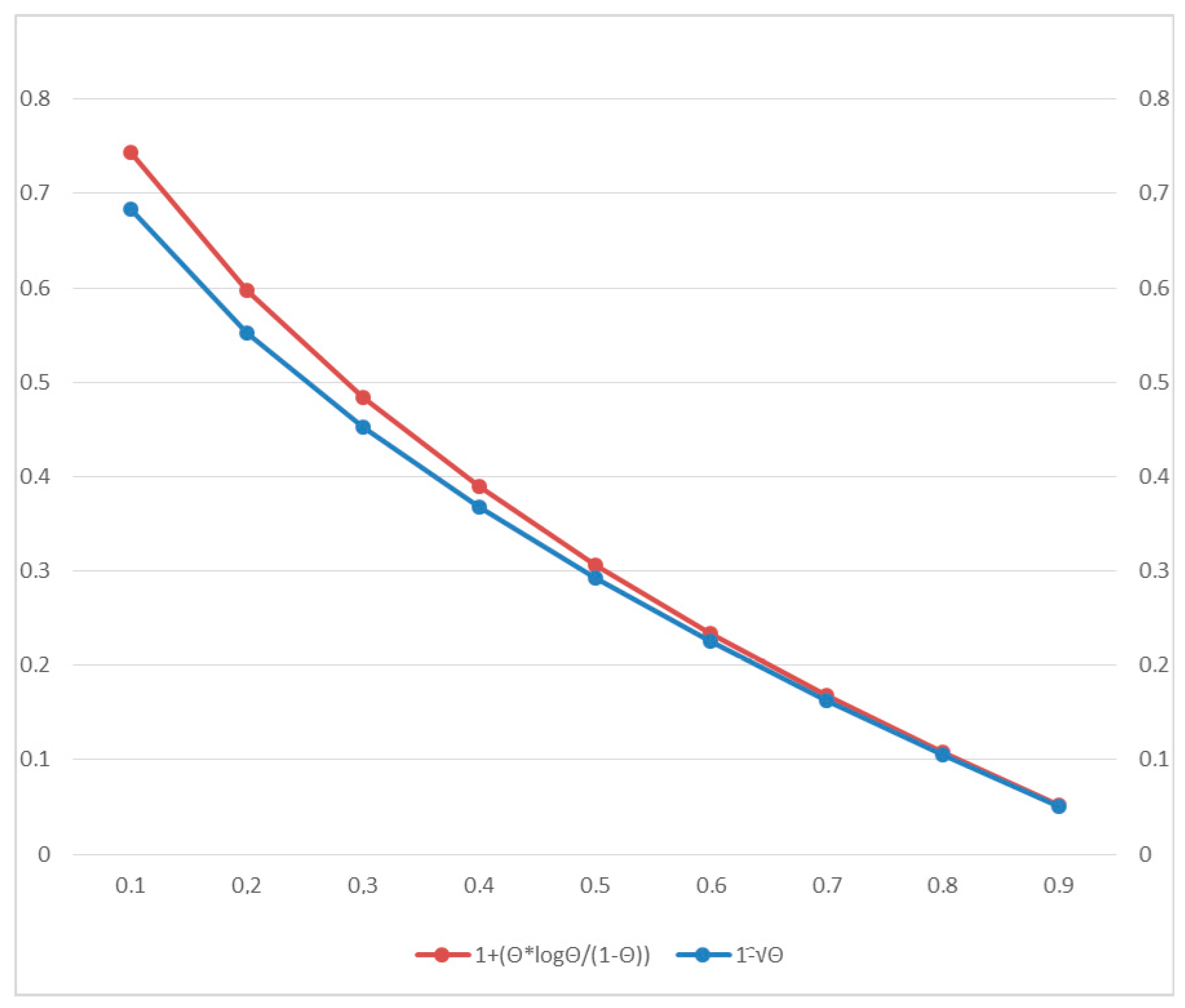 Entropy 19 00369 g004