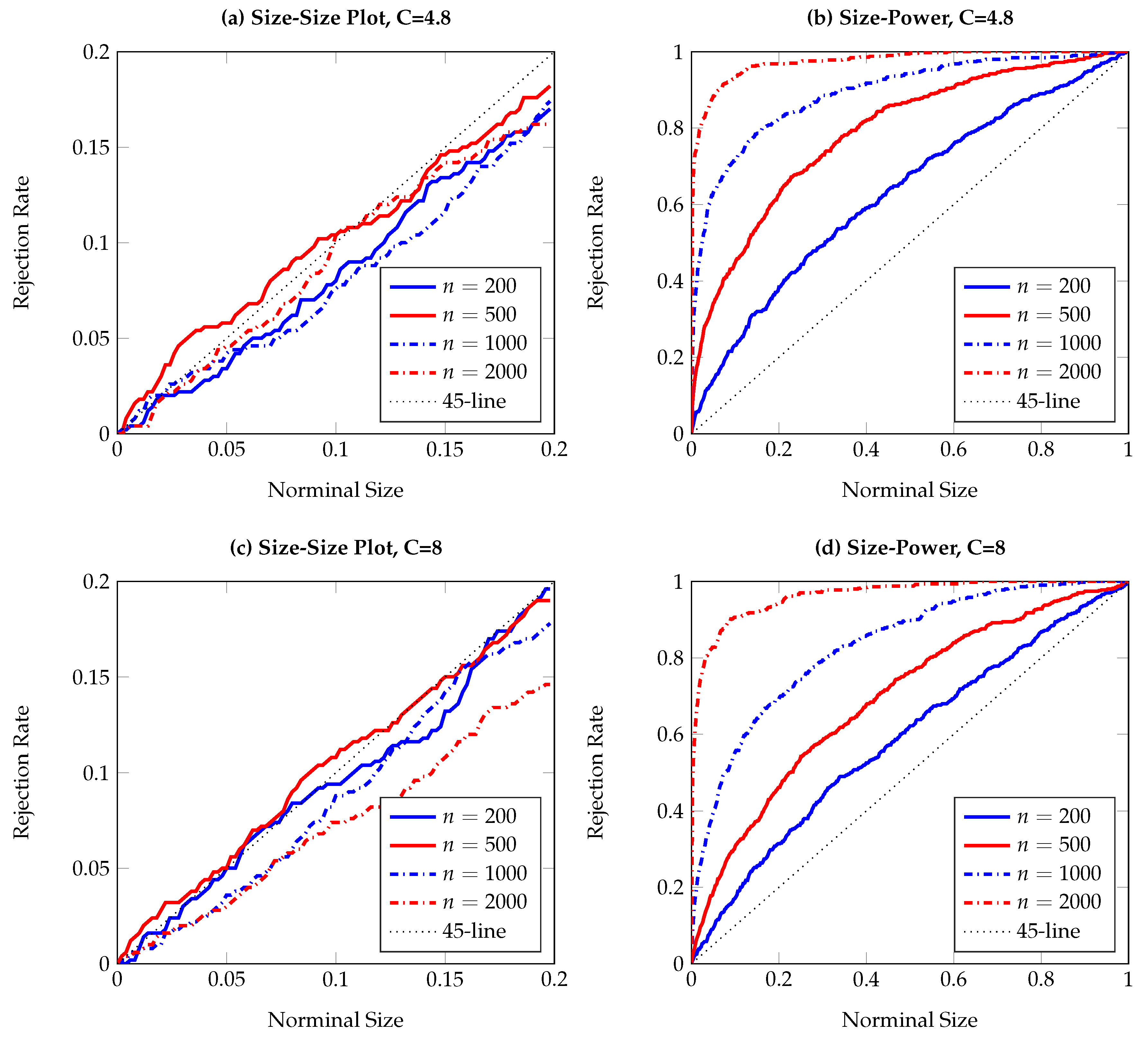Entropy 19 00372 g002