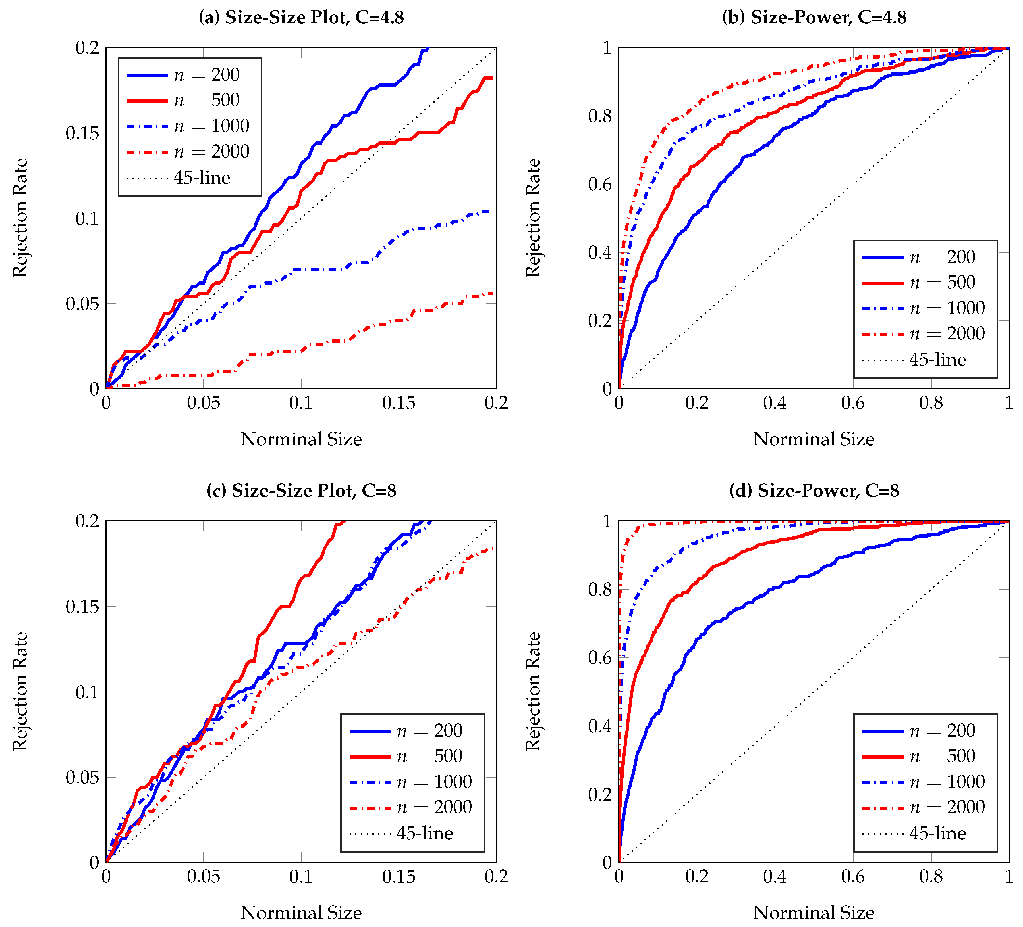 Entropy 19 00372 g003