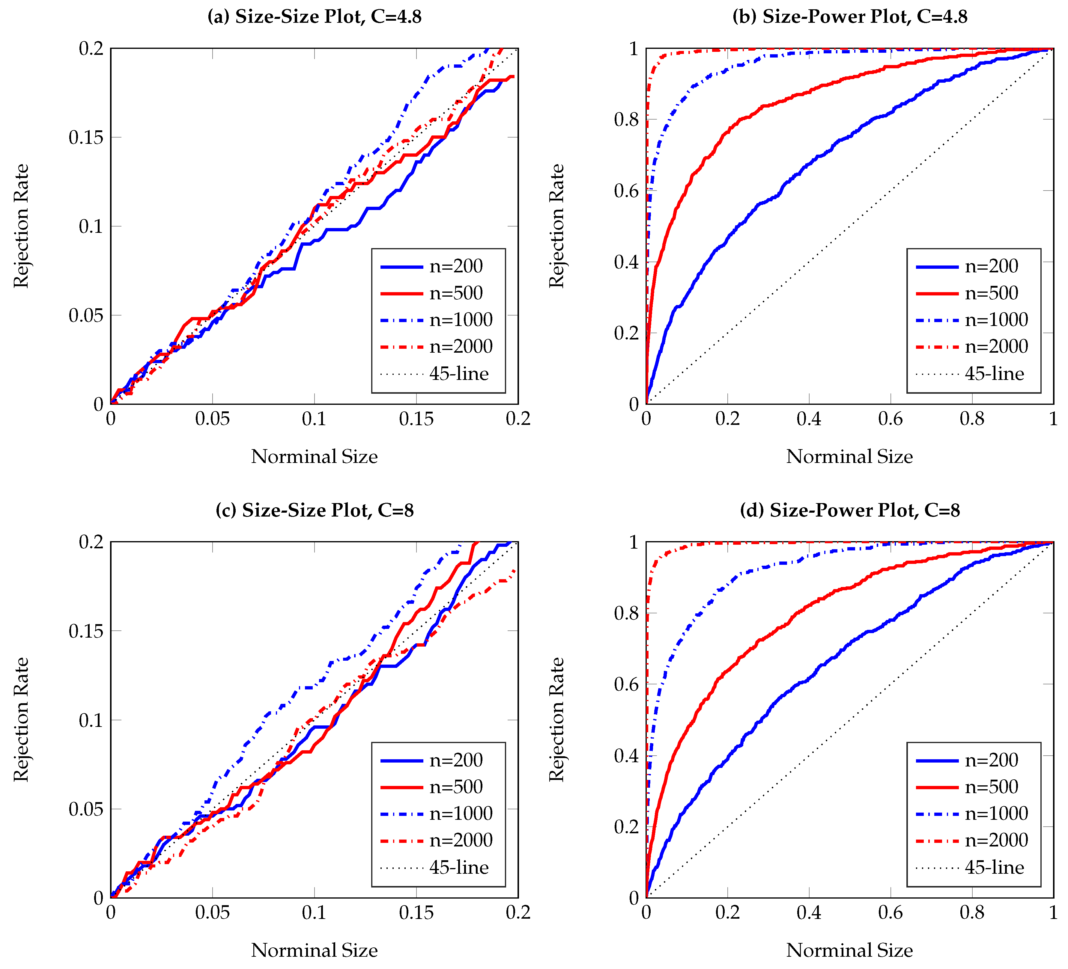 Entropy 19 00372 g004