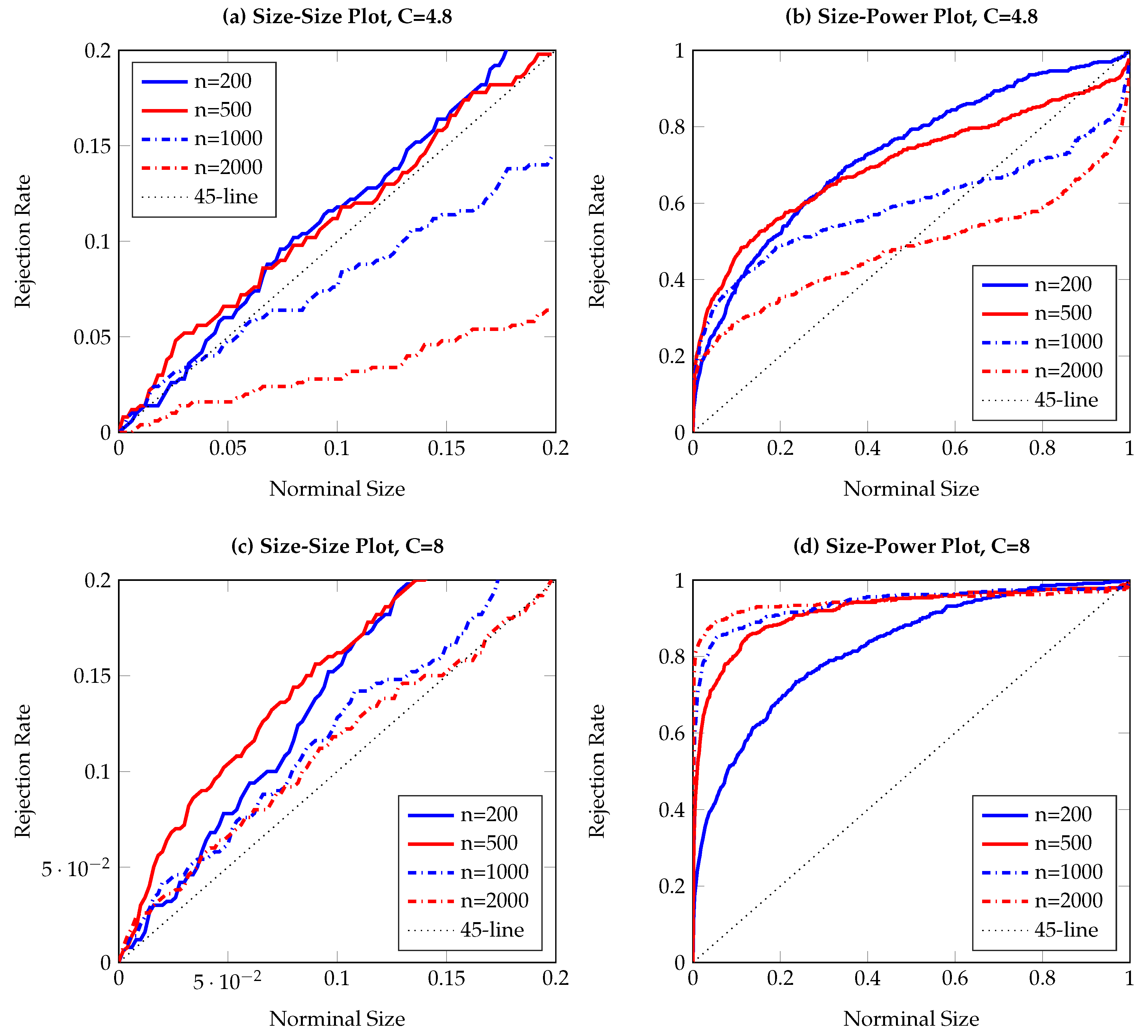 Entropy 19 00372 g006