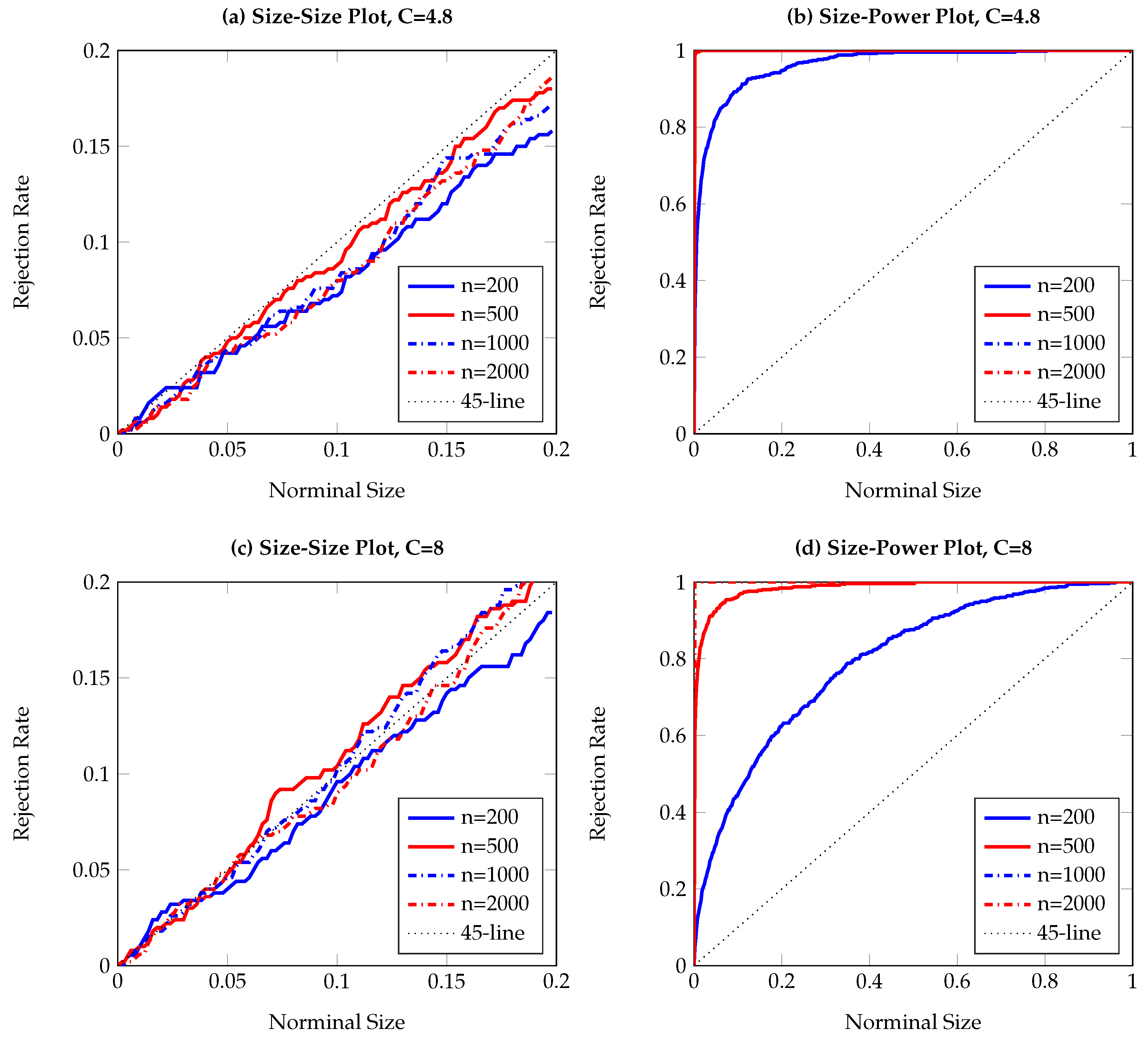 Entropy 19 00372 g009