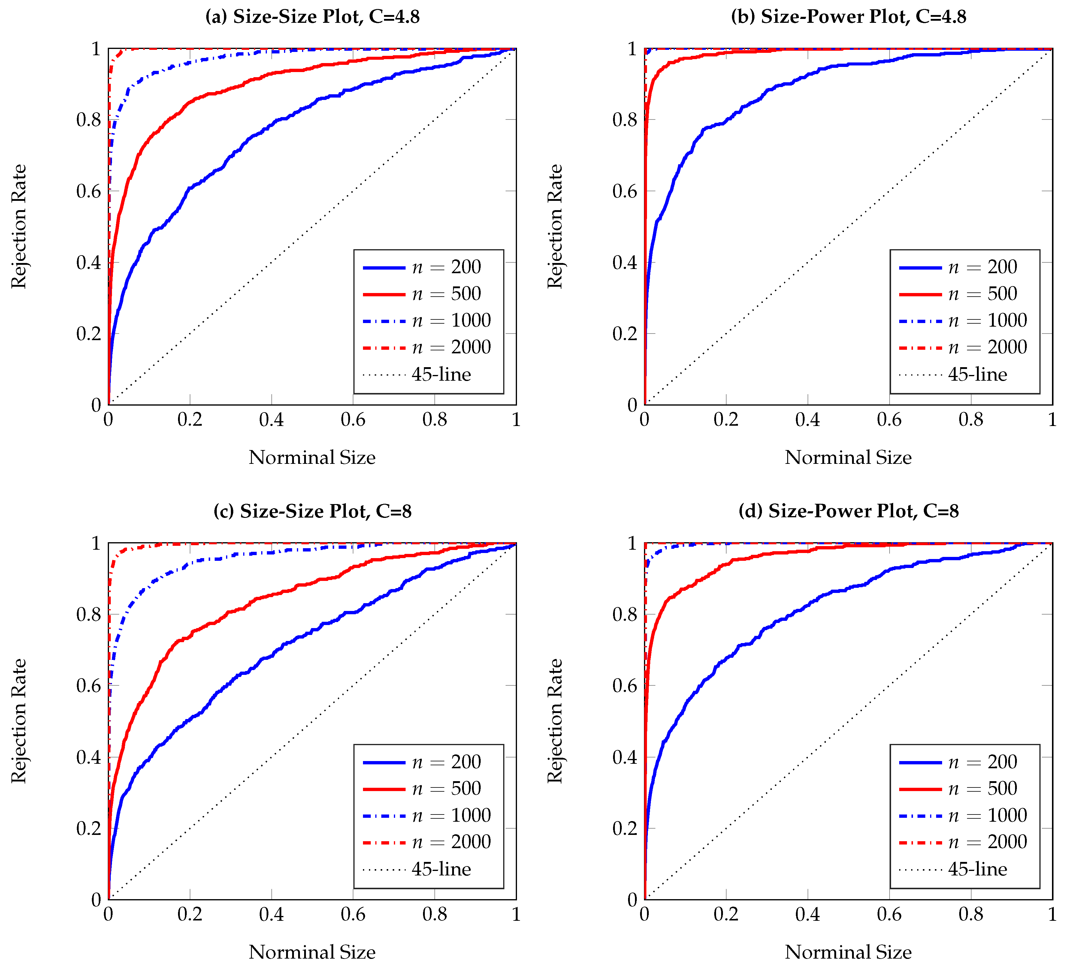 Entropy 19 00372 g010
