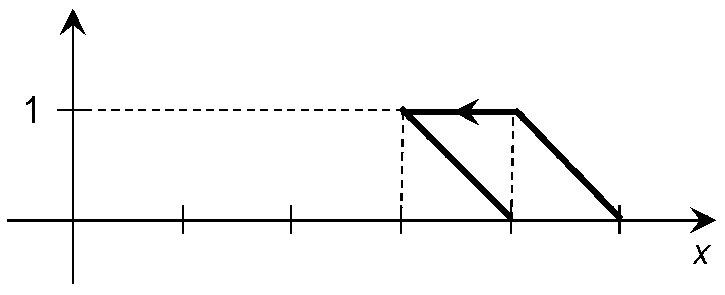 Entropy 19 00373 g002