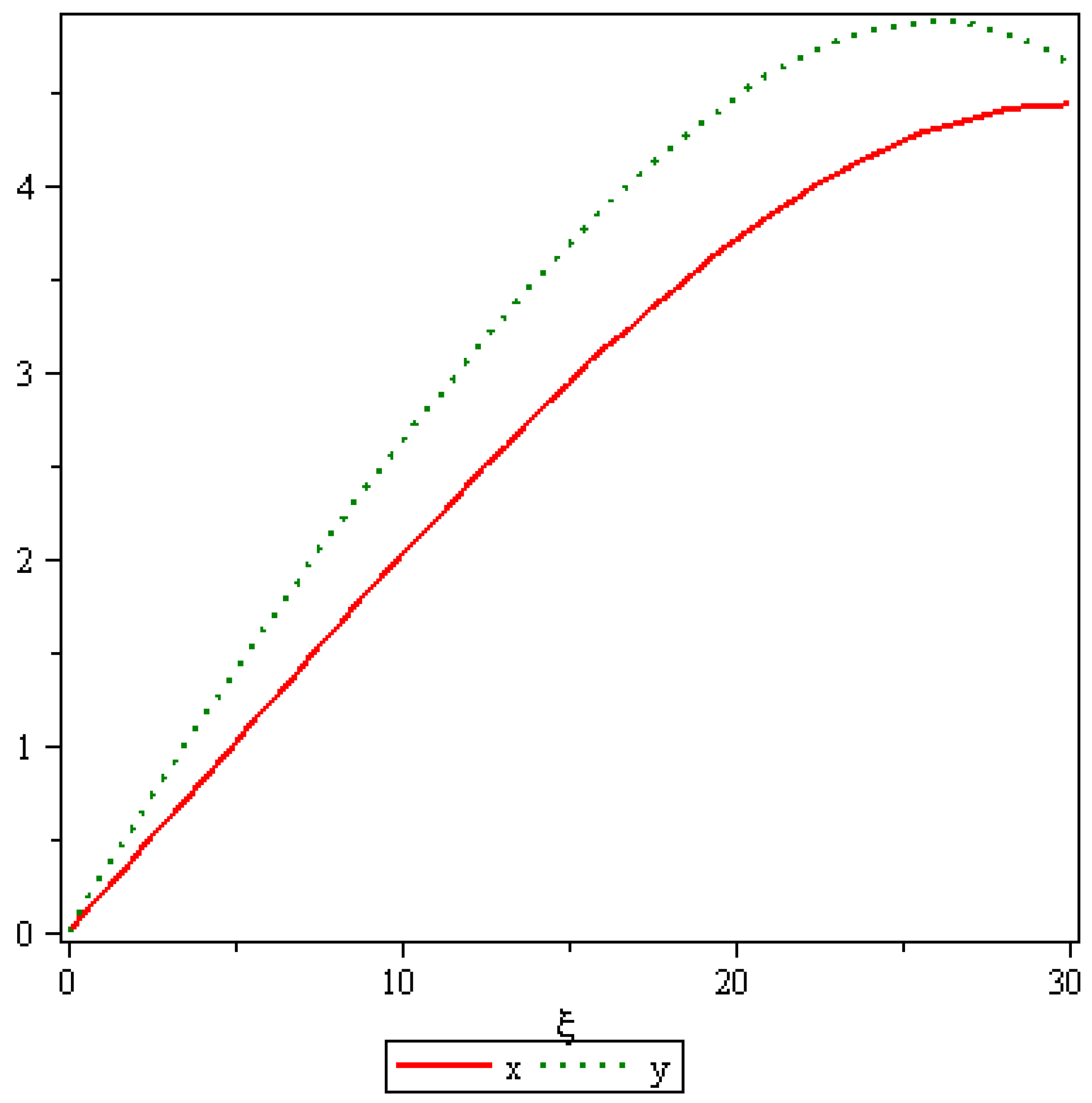 Entropy 19 00375 g003