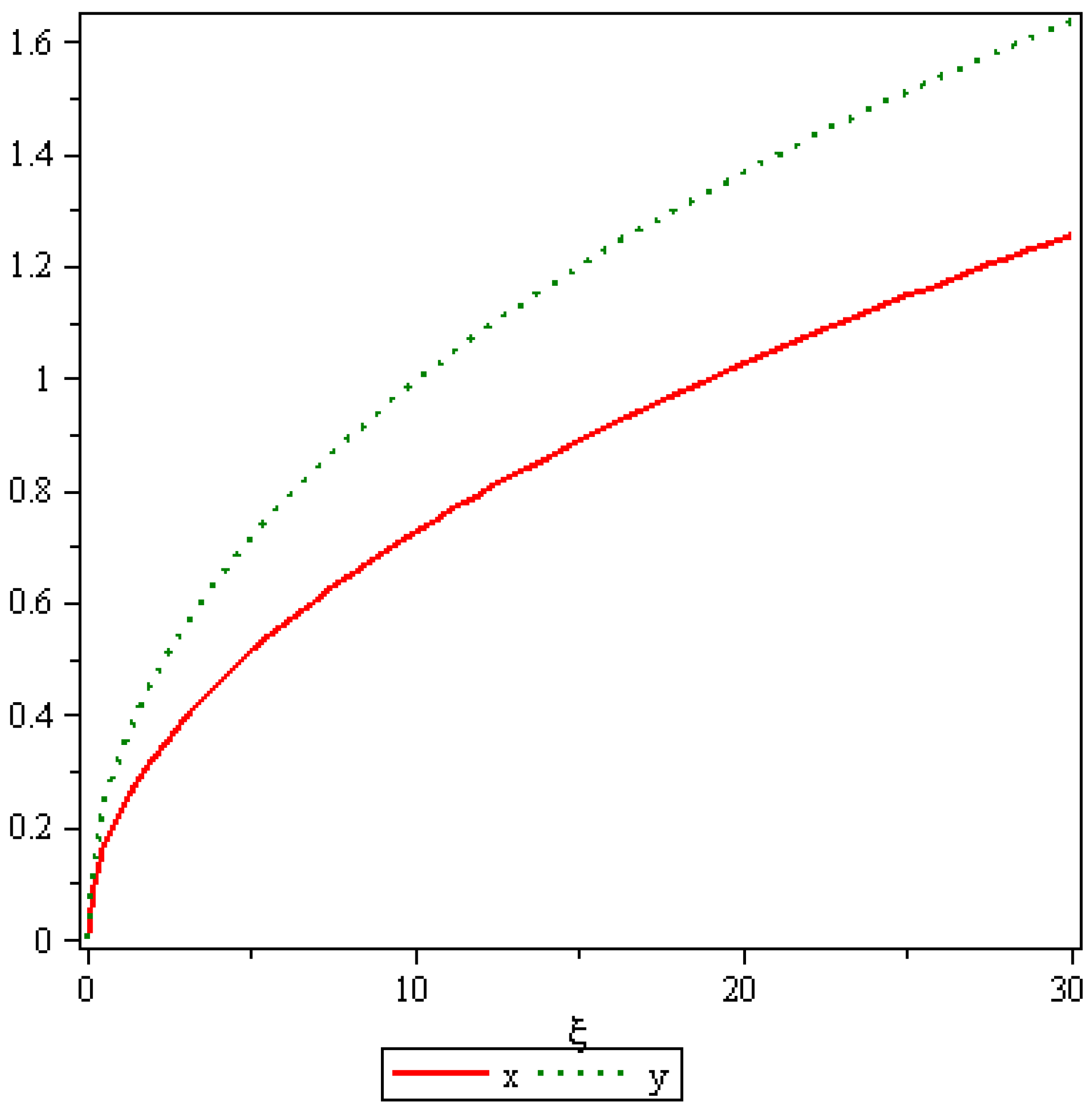Entropy 19 00375 g005