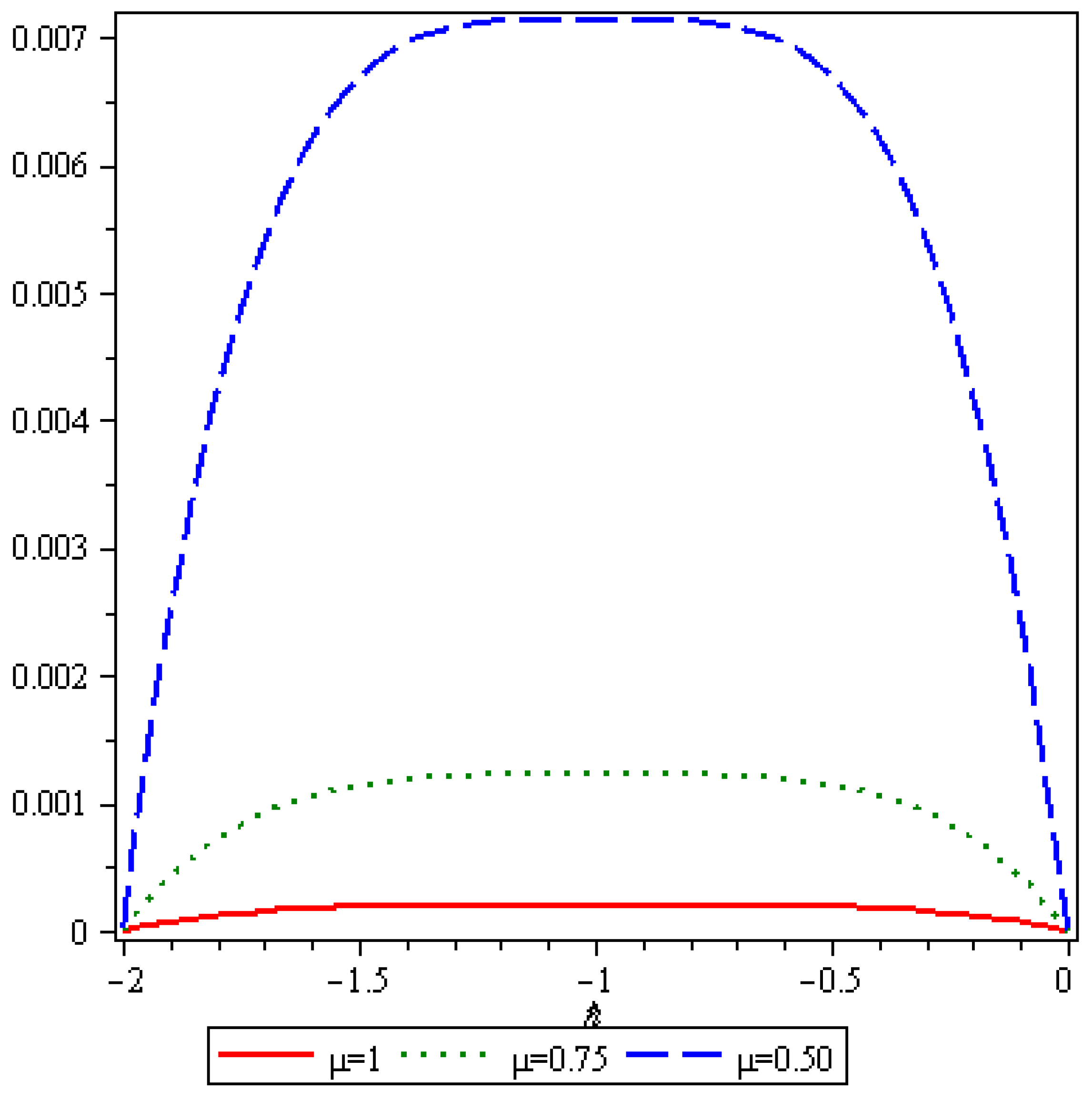 Entropy 19 00375 g006