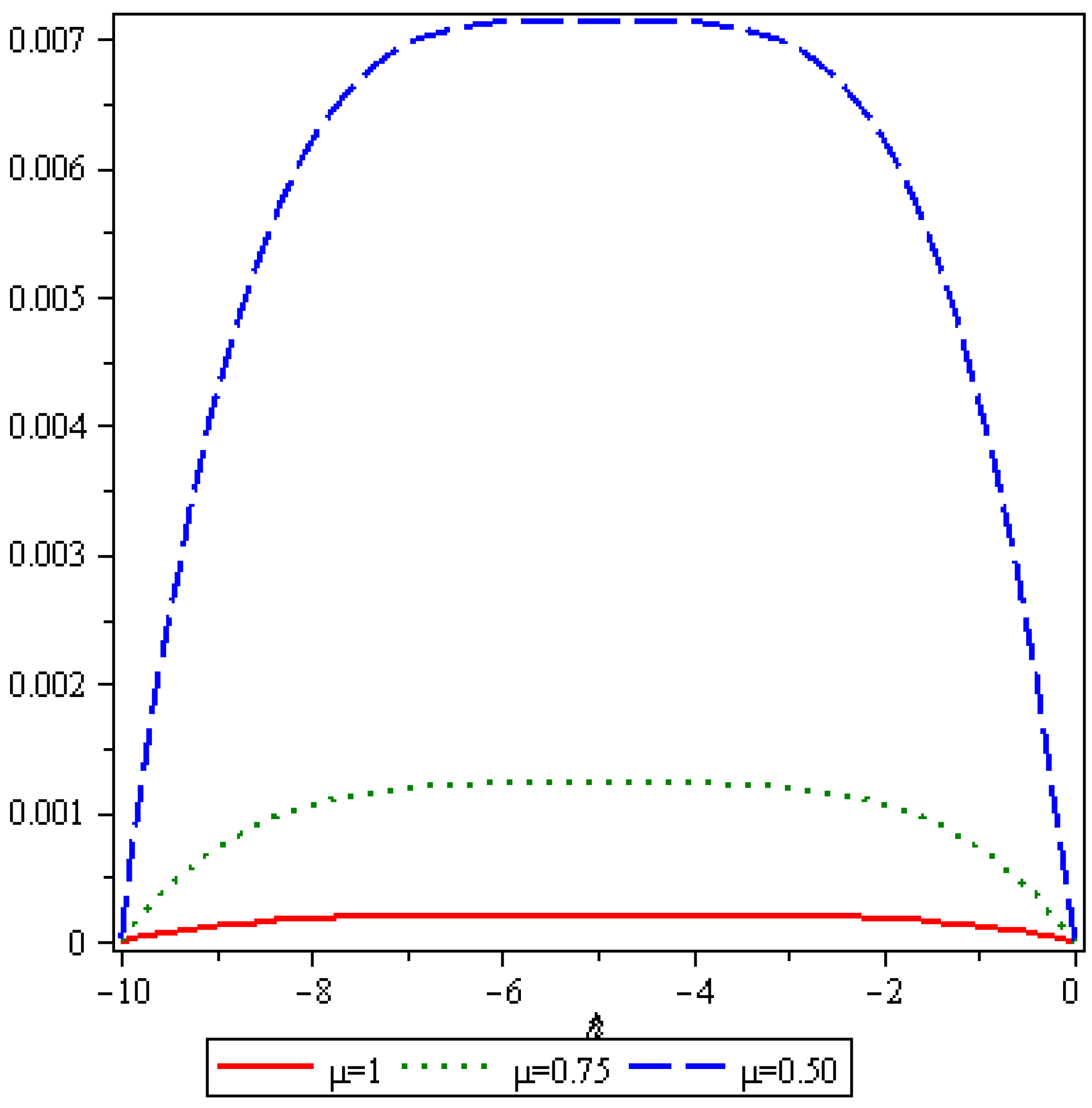 Entropy 19 00375 g007