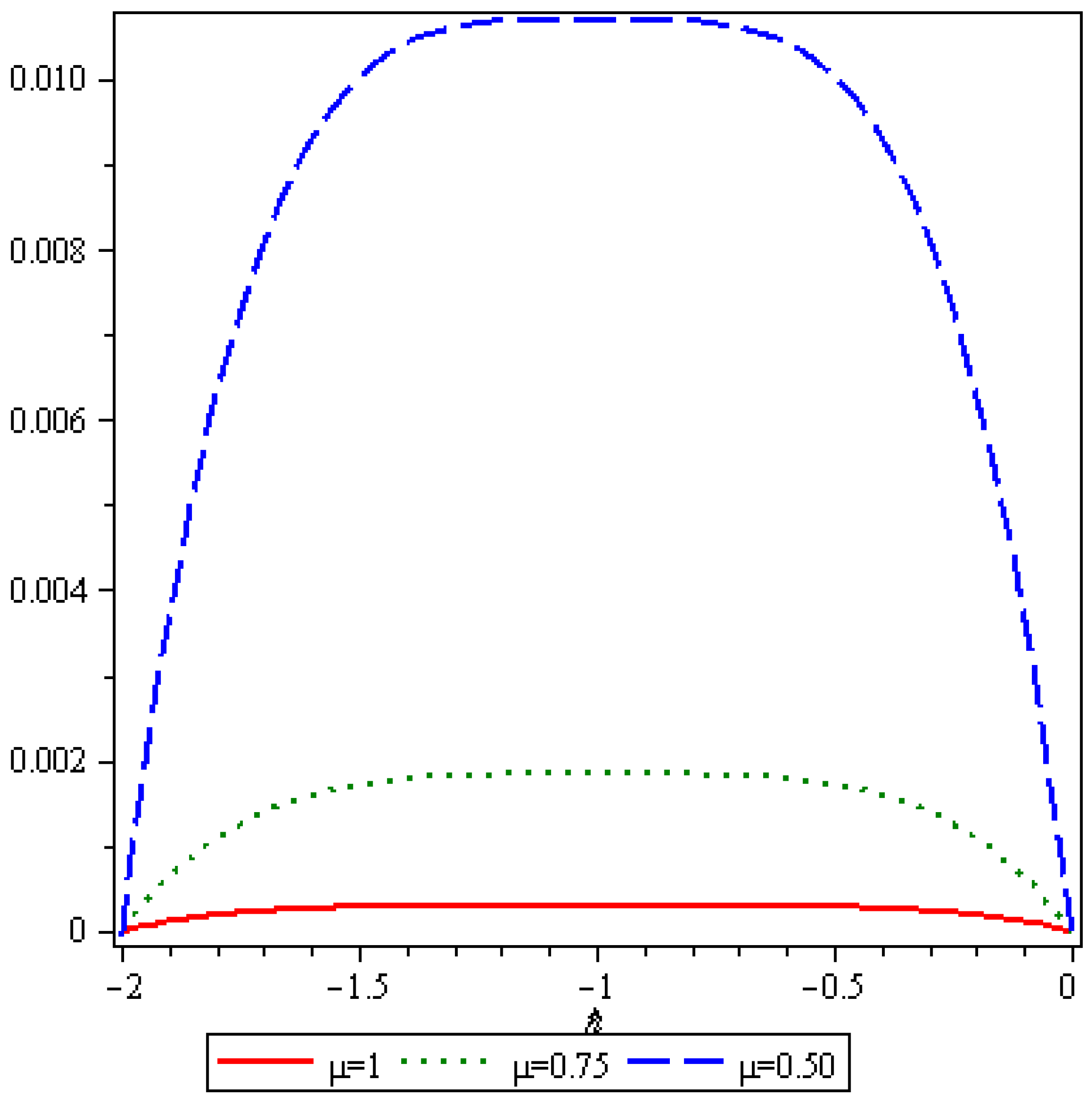 Entropy 19 00375 g009