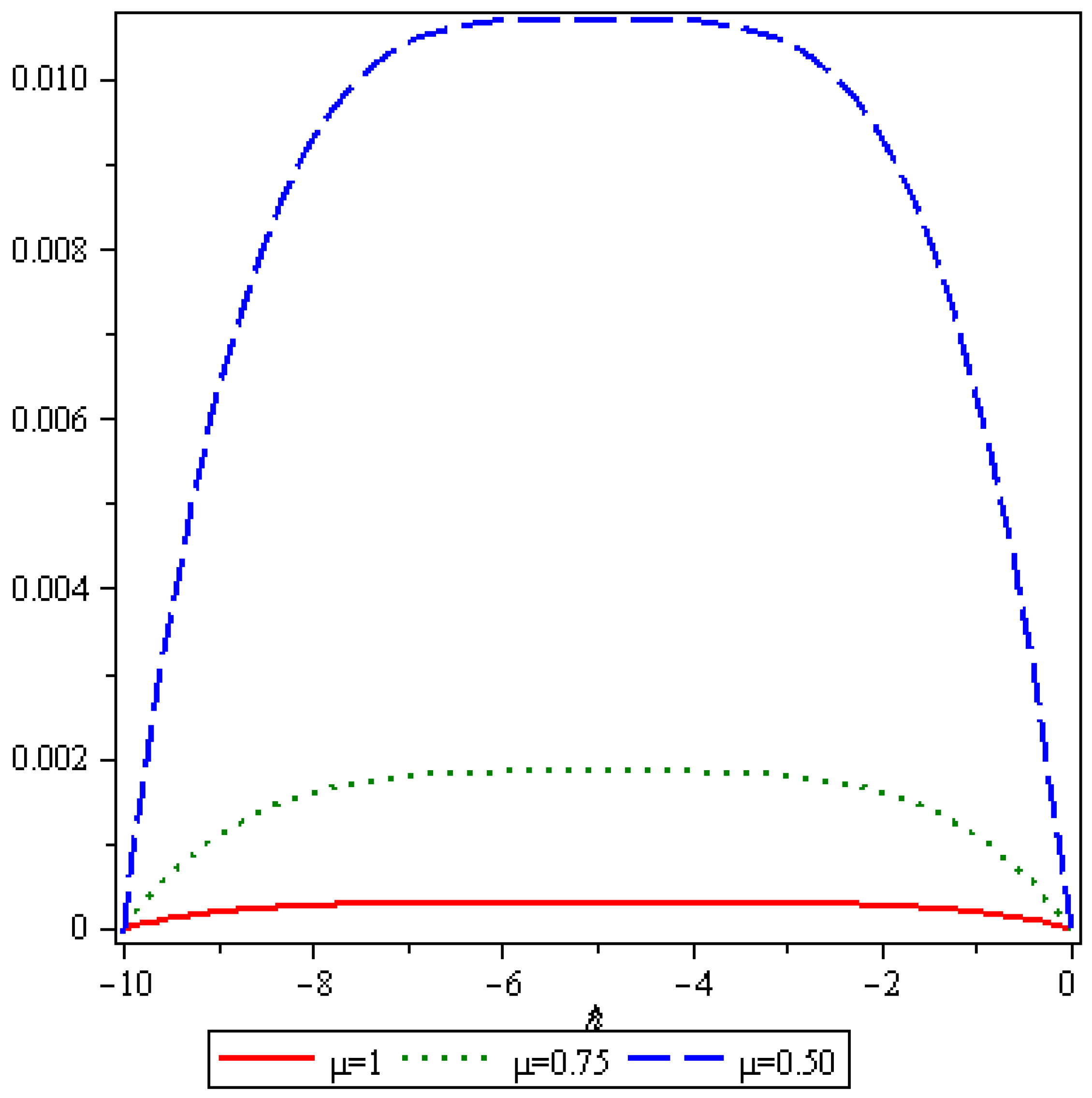 Entropy 19 00375 g010