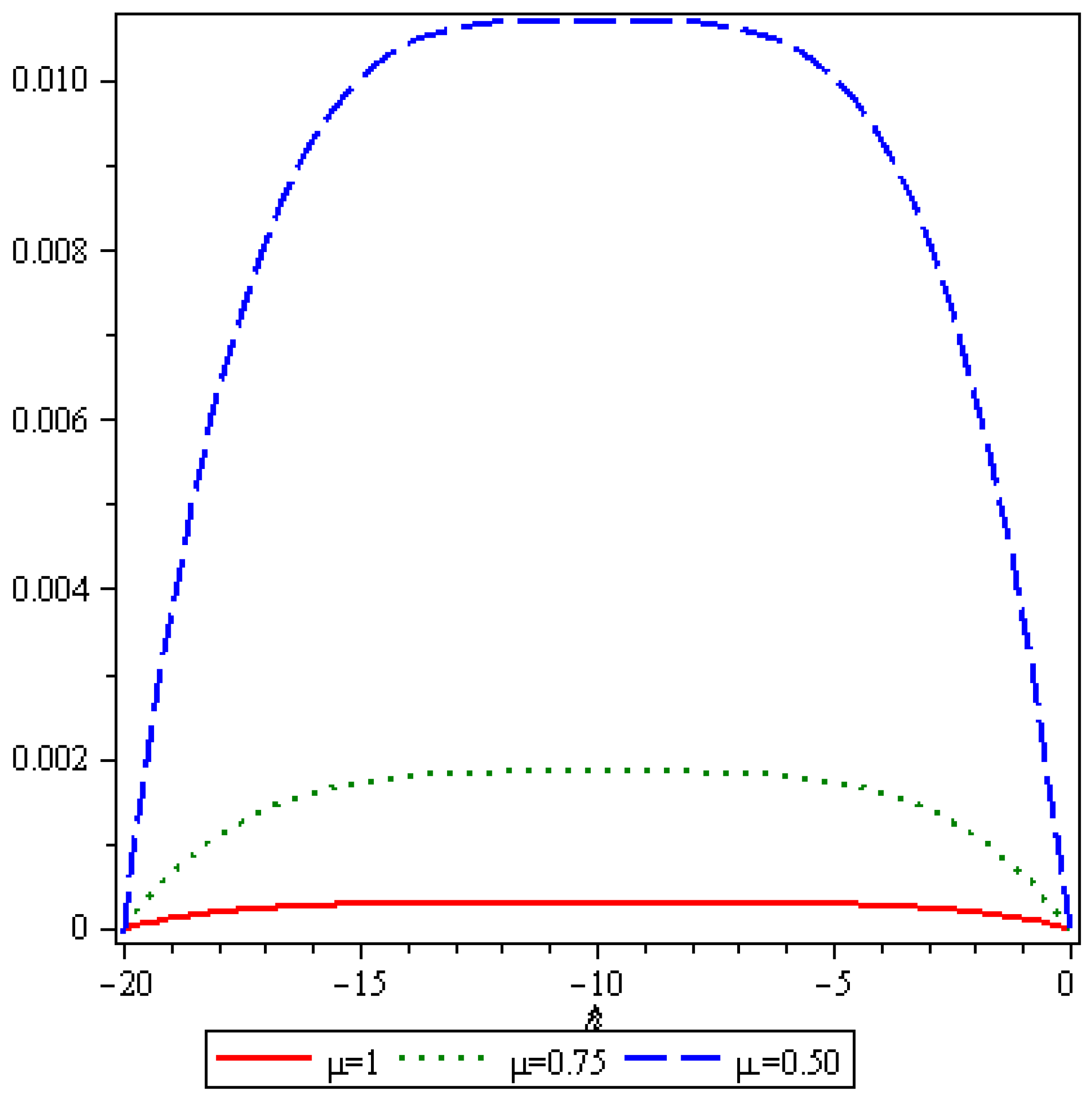Entropy 19 00375 g011