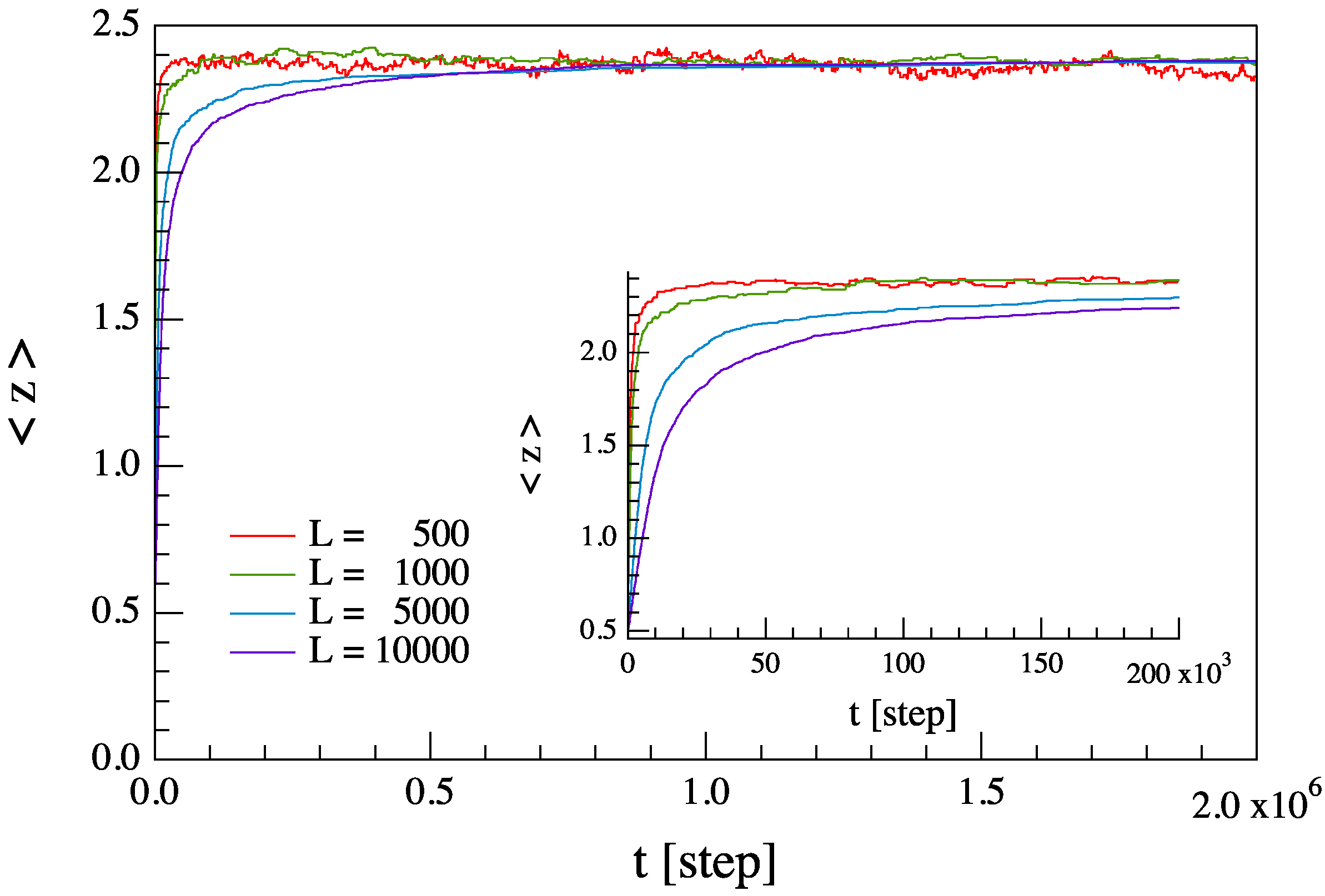 Entropy 19 00383 g003