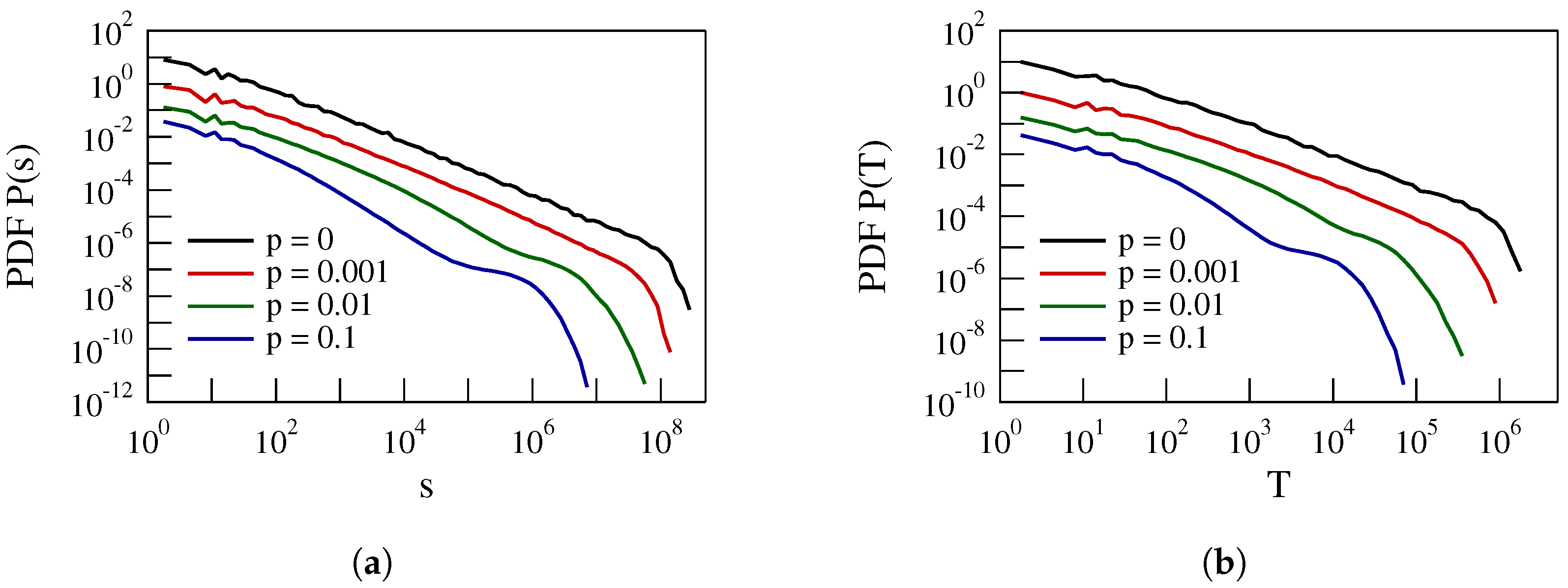 Entropy 19 00383 g005