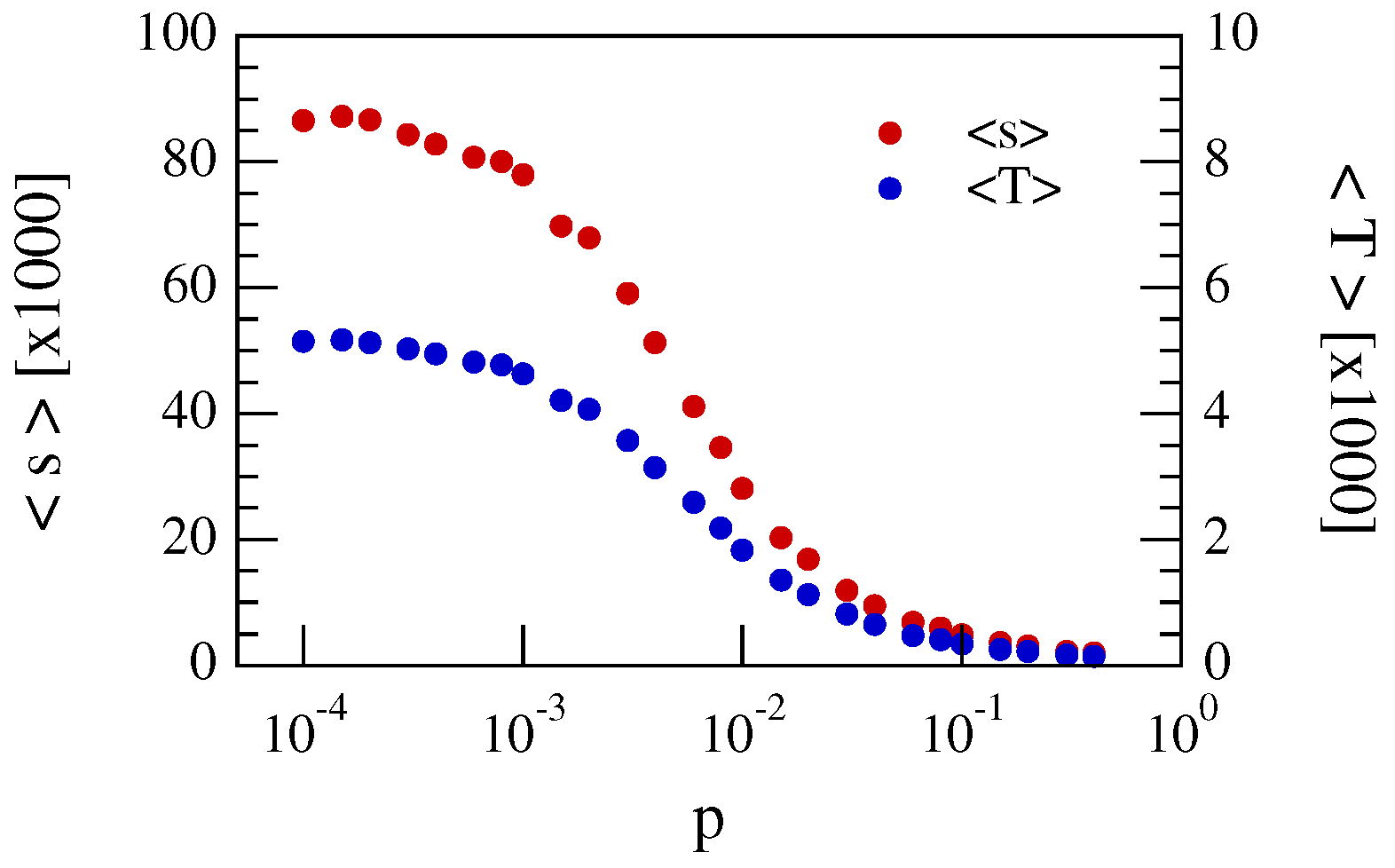 Entropy 19 00383 g006