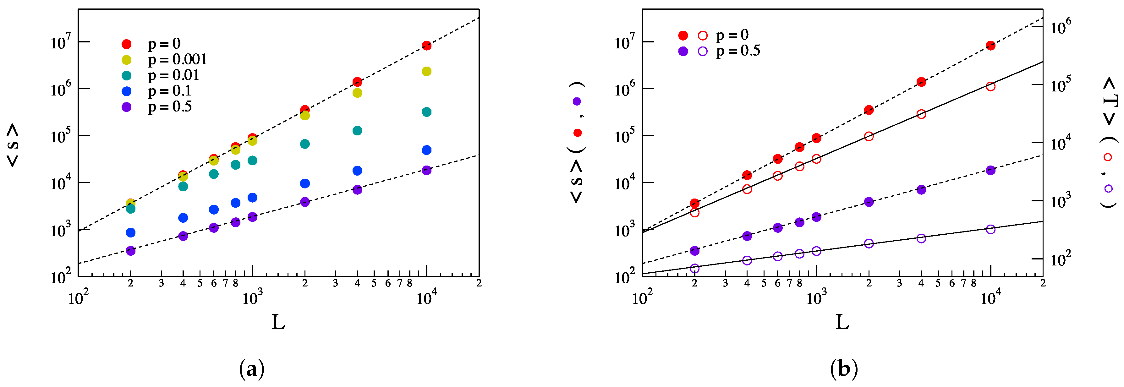 Entropy 19 00383 g007