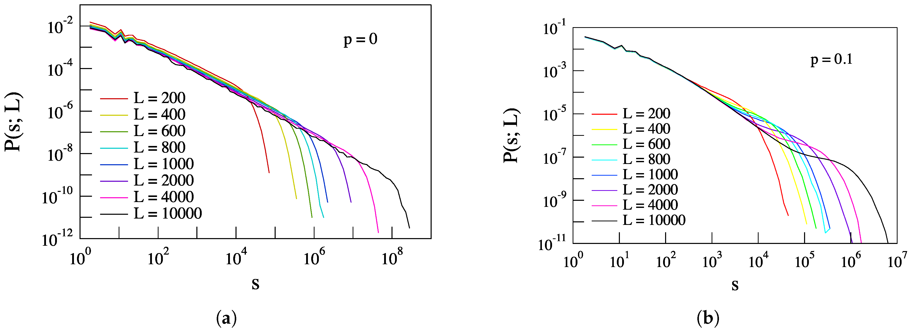 Entropy 19 00383 g008