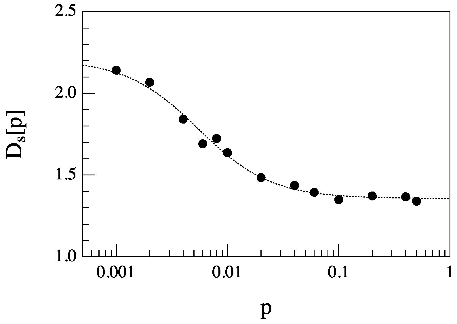 Entropy 19 00383 g011