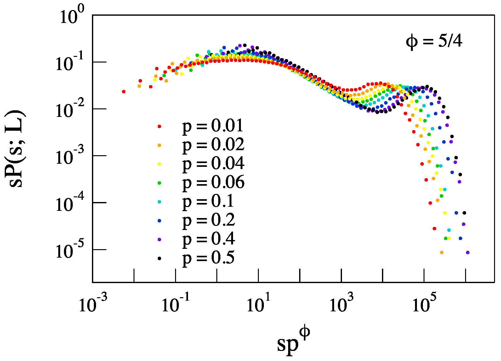Entropy 19 00383 g012