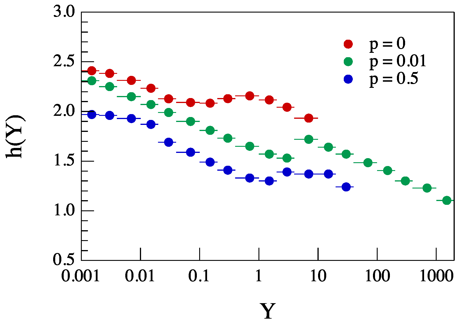 Entropy 19 00383 g015