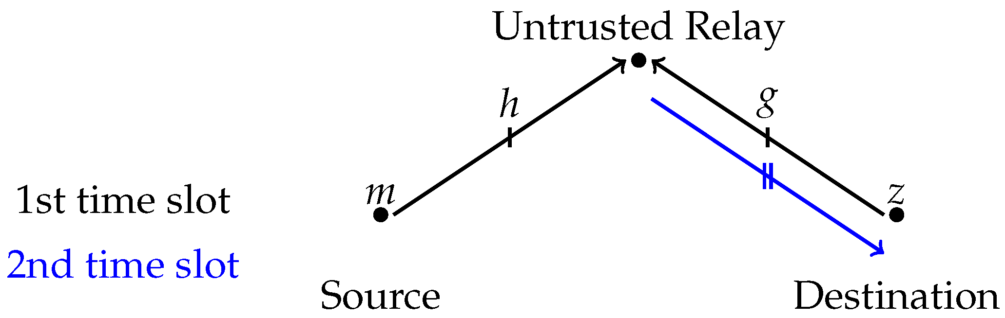 Entropy 19 00384 g001