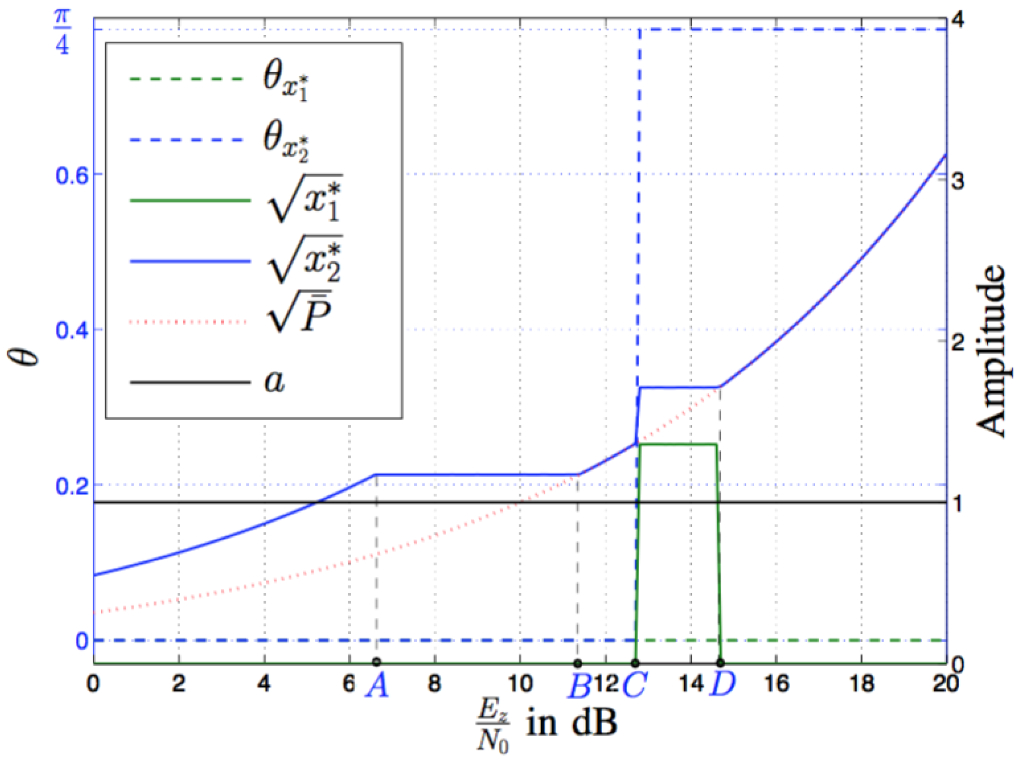 Entropy 19 00384 g006