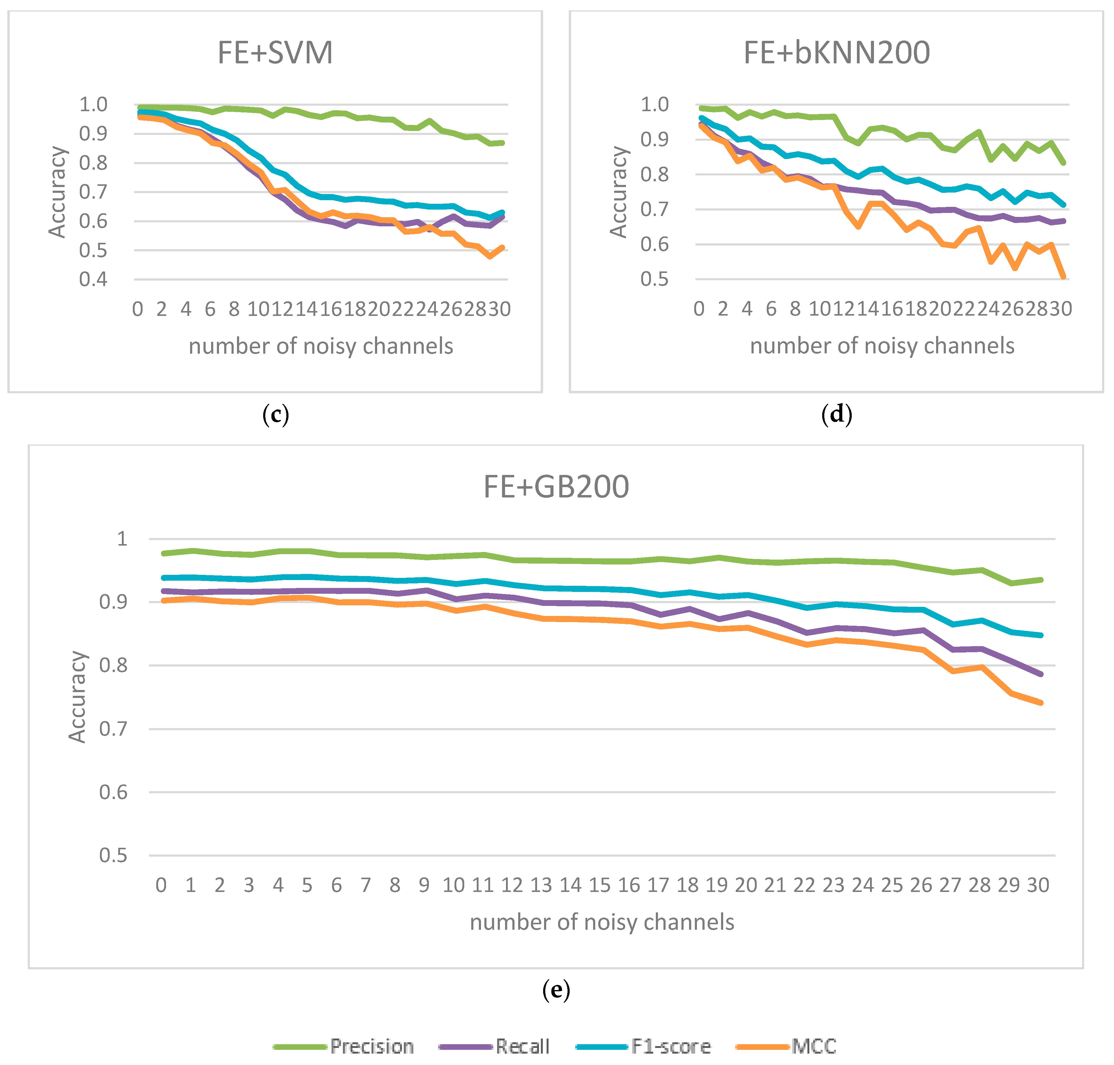 Entropy 19 00385 g008b