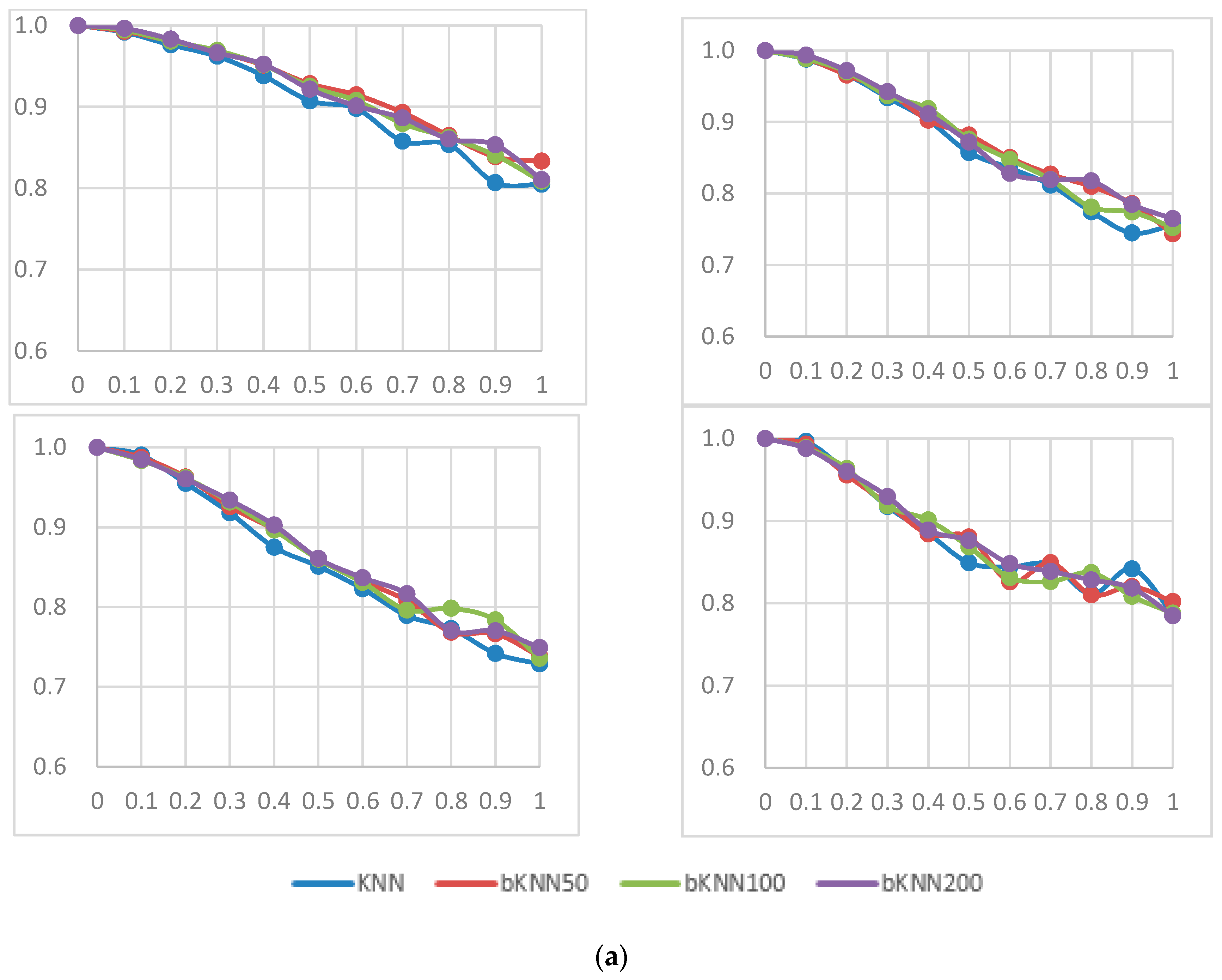 Entropy 19 00385 g010a
