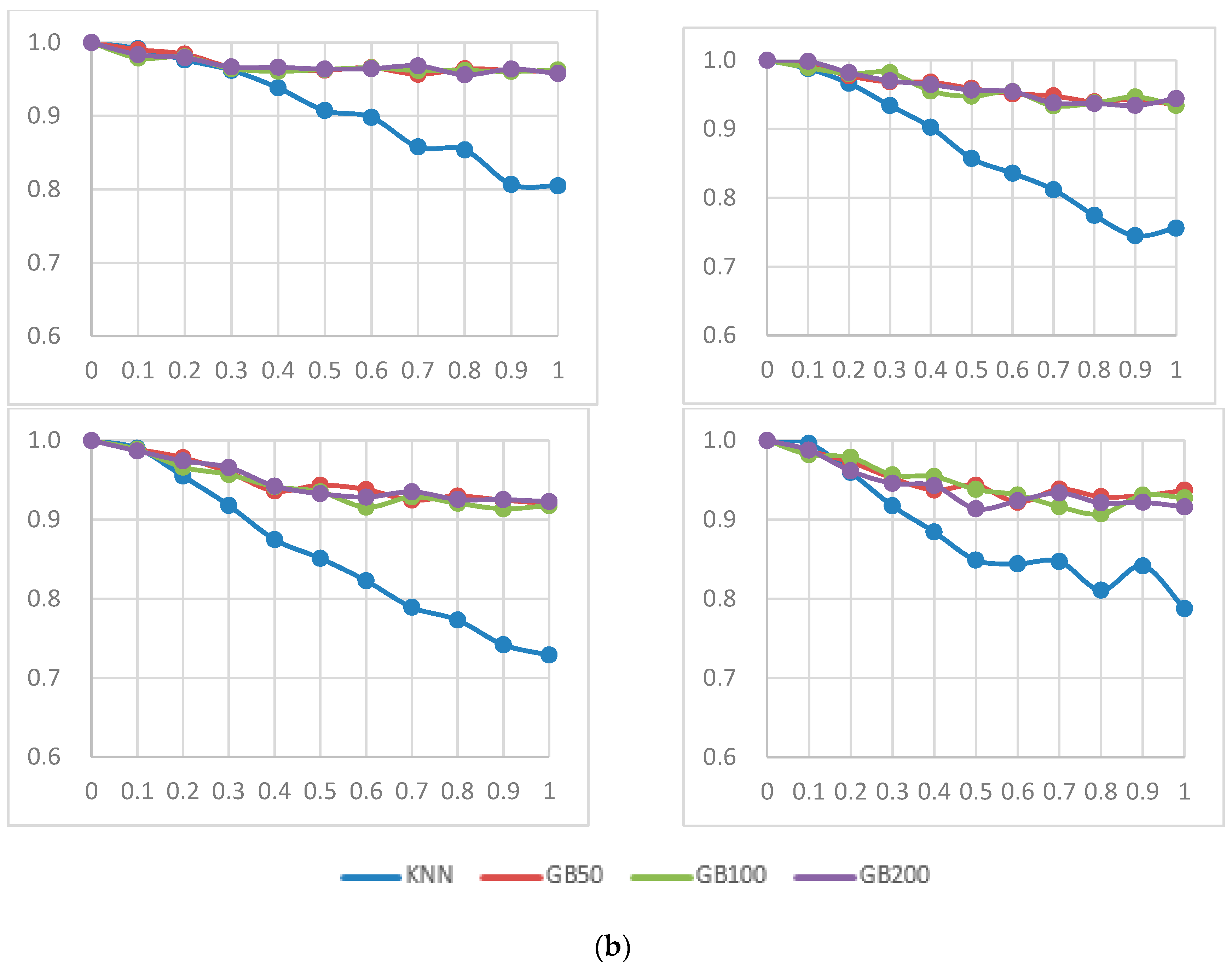 Entropy 19 00385 g010b