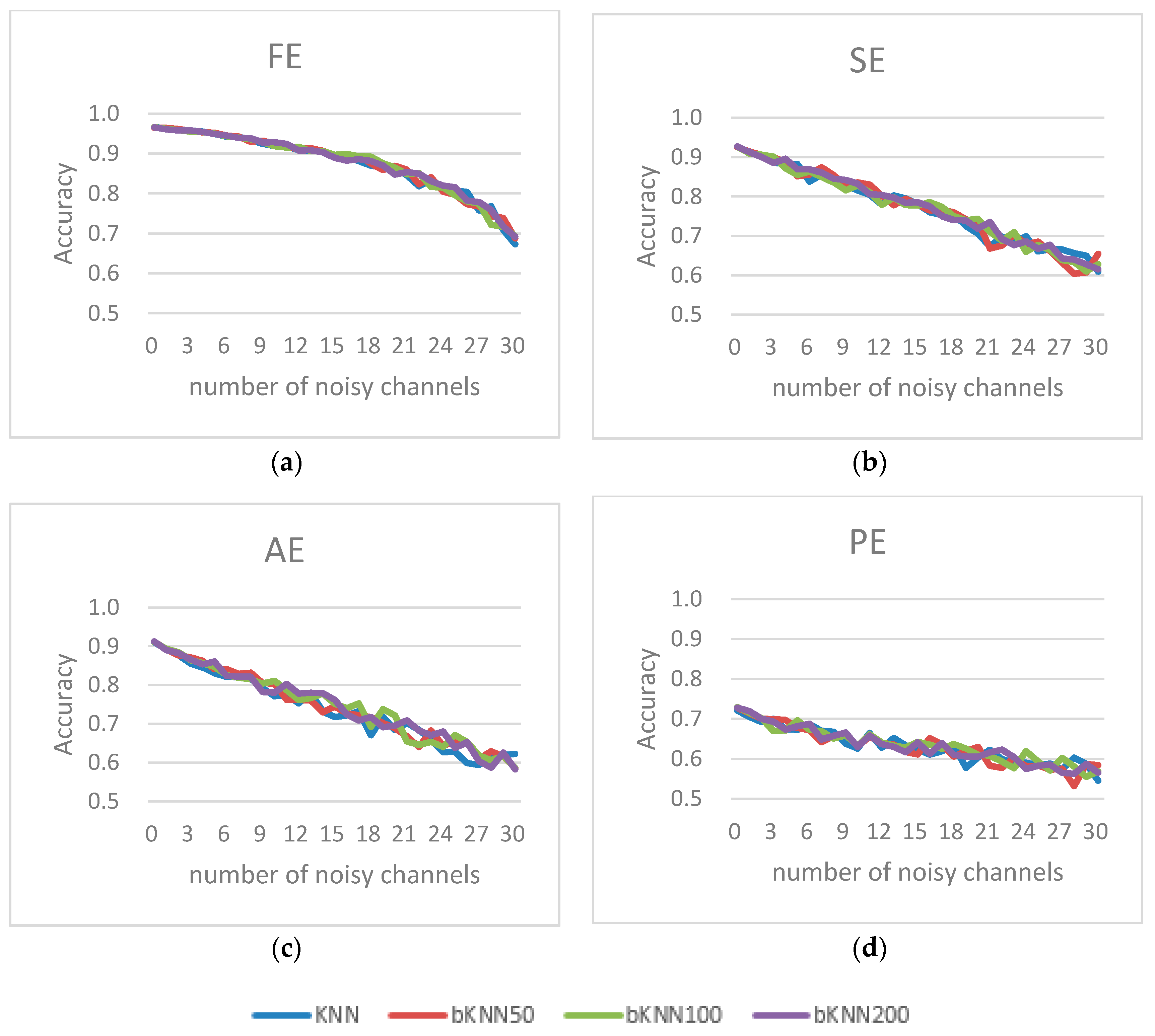 Entropy 19 00385 g013