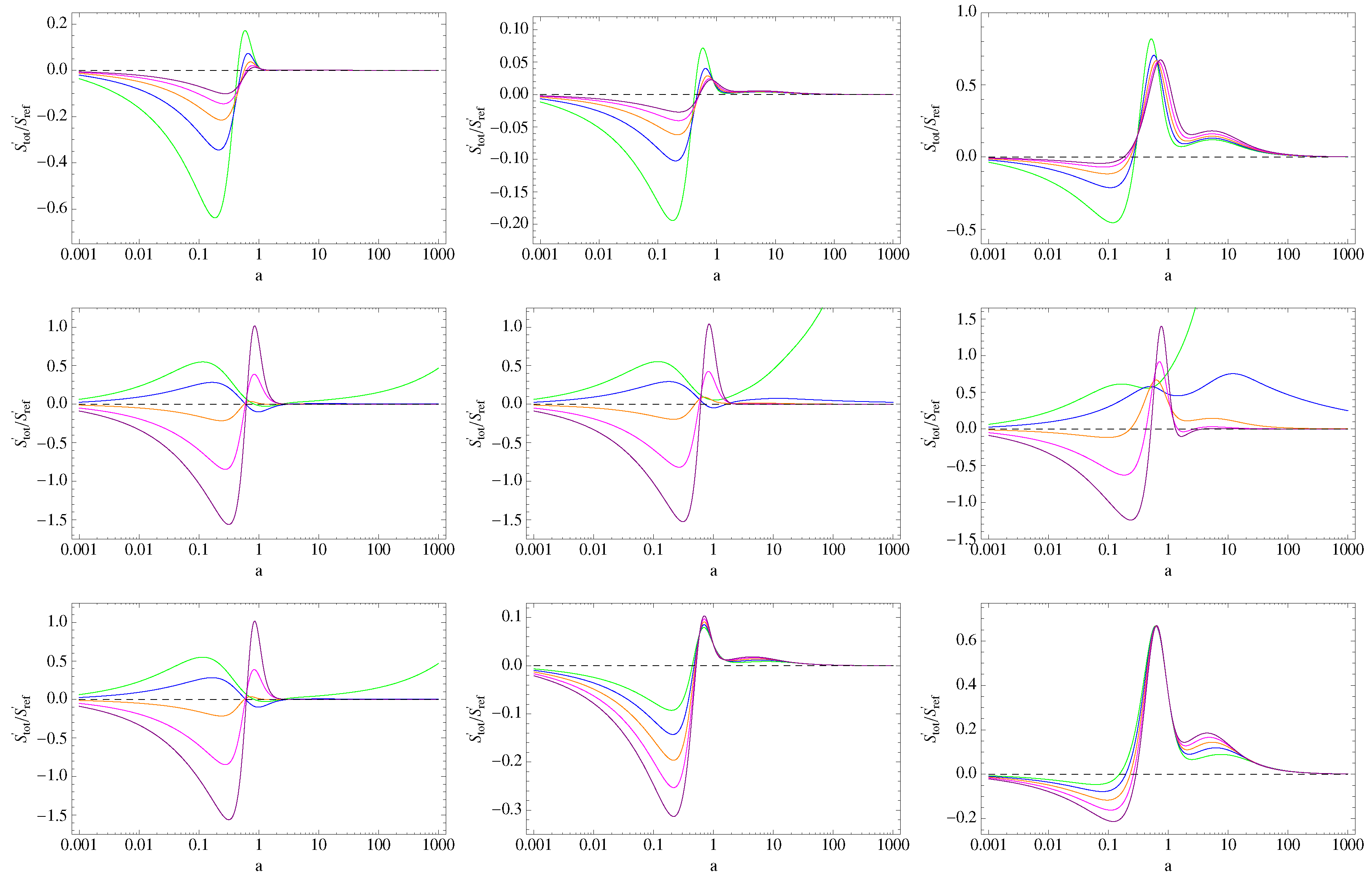Entropy 19 00392 g004 Entropy 19 00392 g004