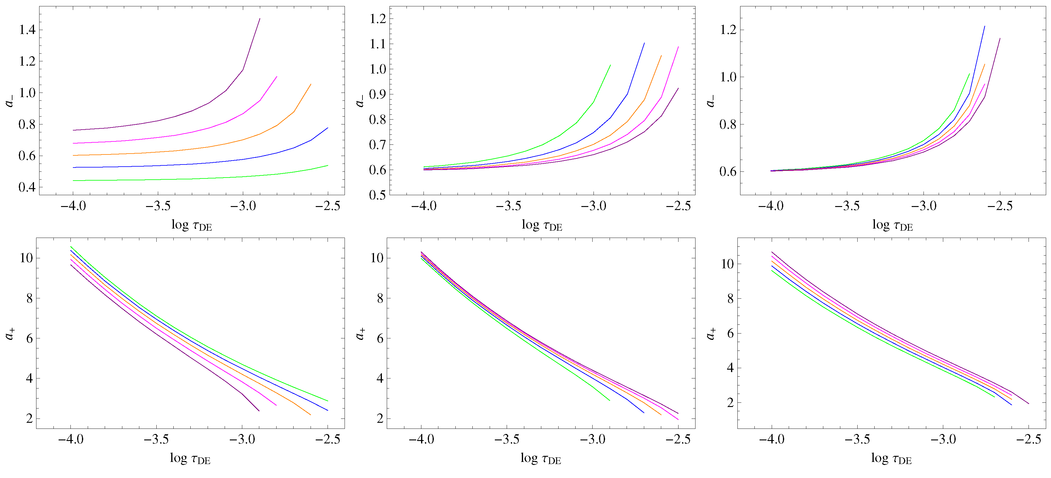Entropy 19 00392 g008 Entropy 19 00392 g008