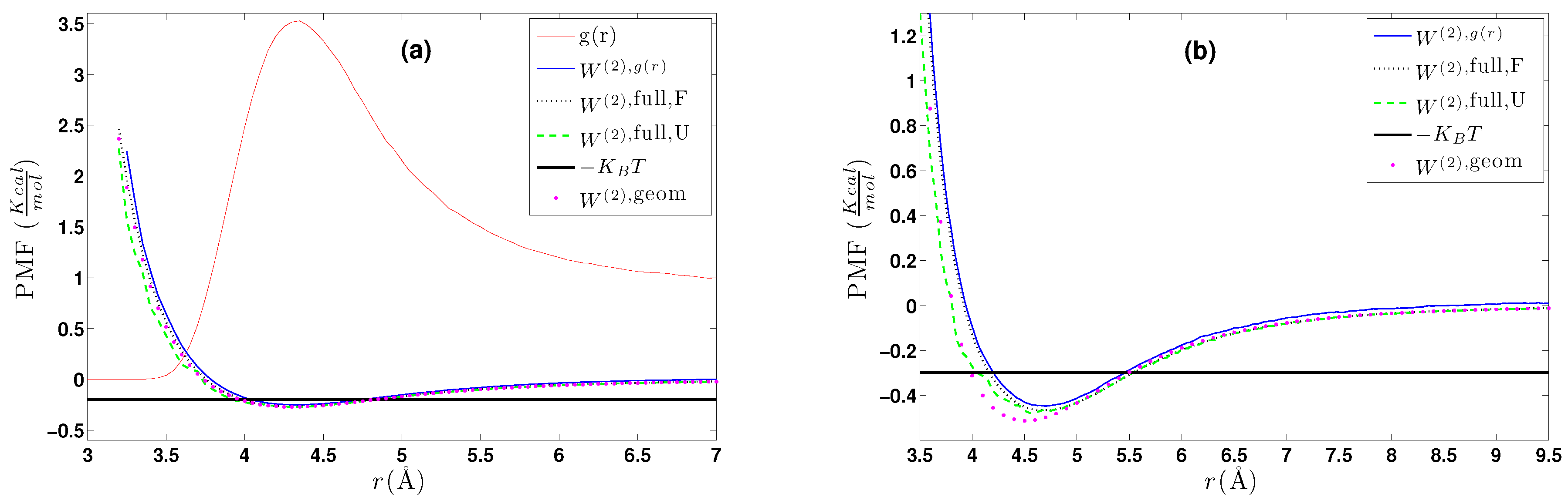 Entropy 19 00395 g003