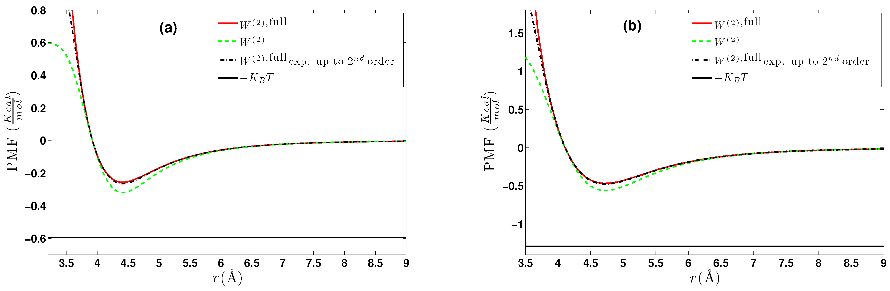 Entropy 19 00395 g004