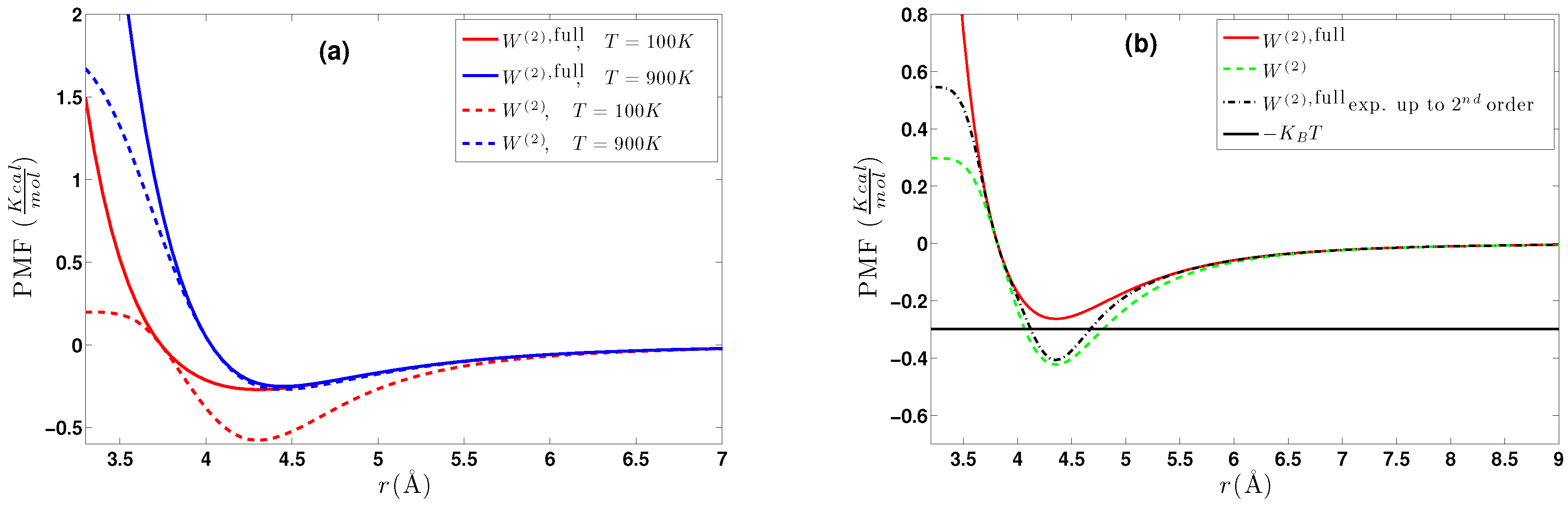 Entropy 19 00395 g005