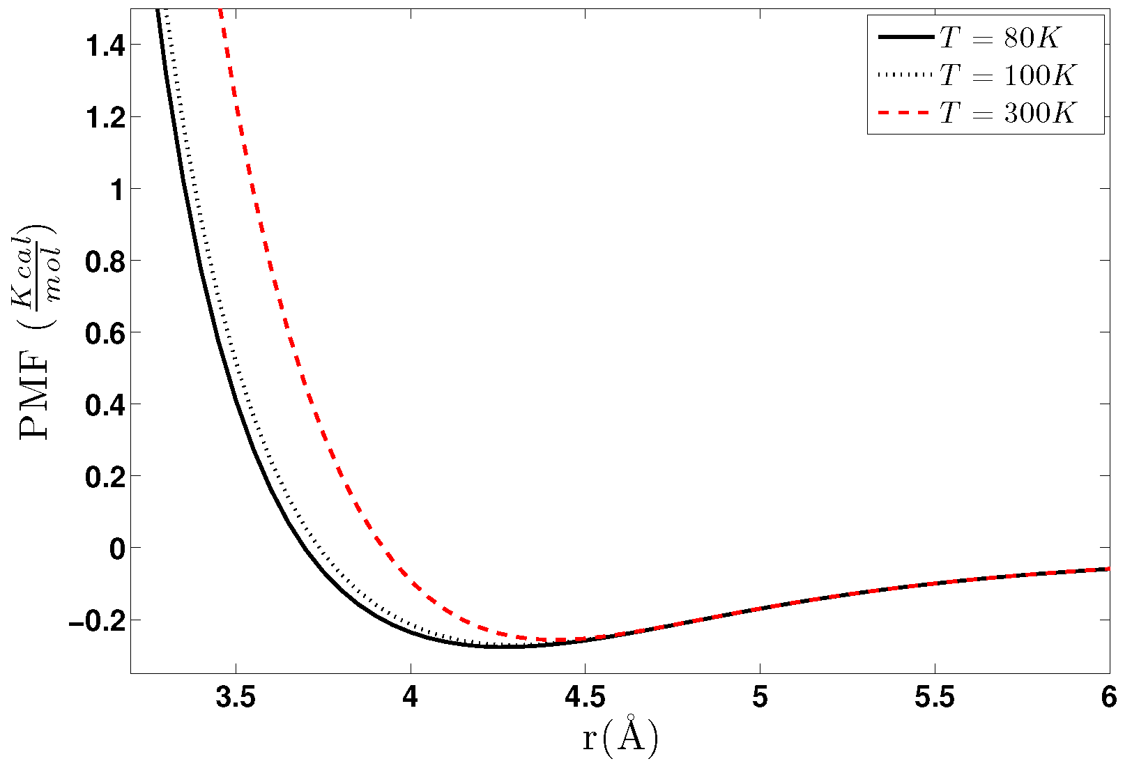 Entropy 19 00395 g006