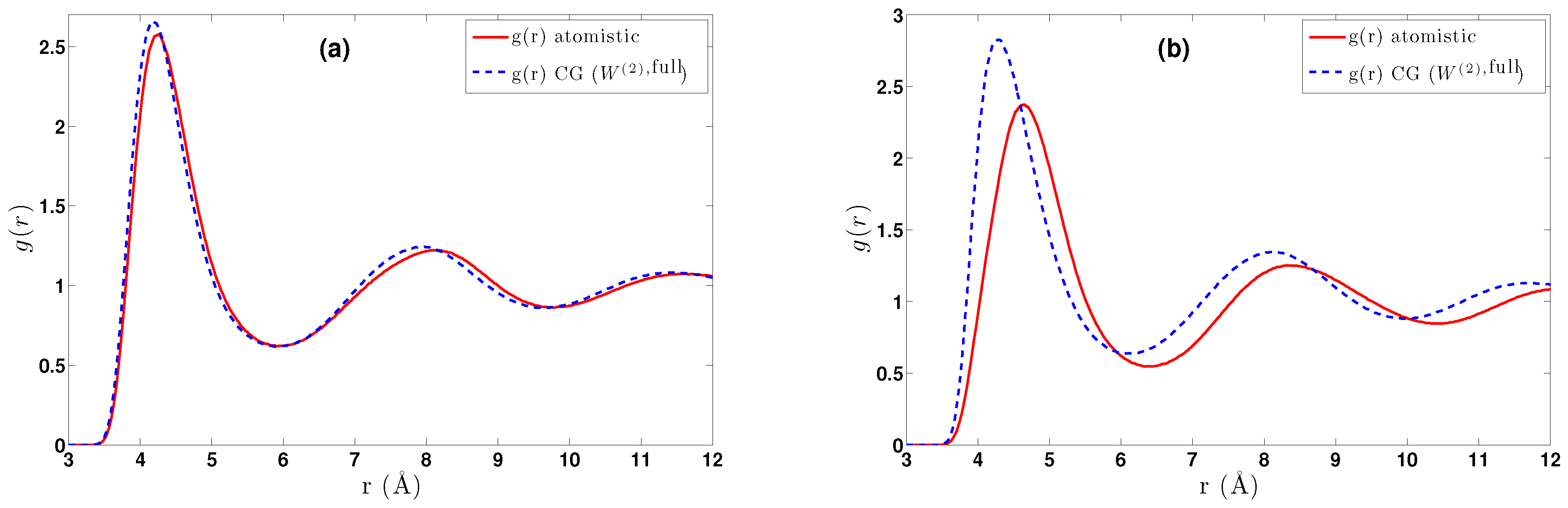 Entropy 19 00395 g007