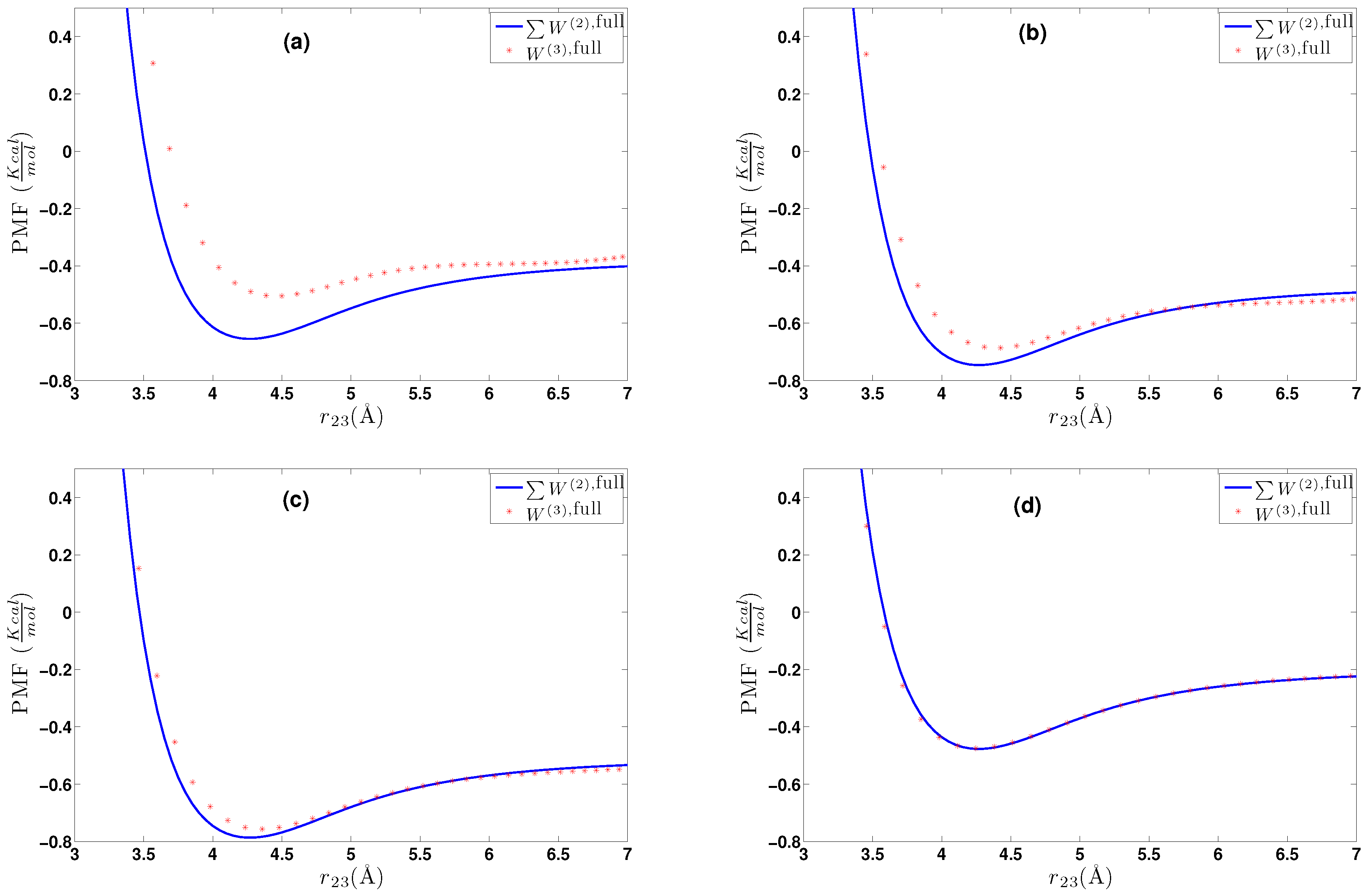 Entropy 19 00395 g010