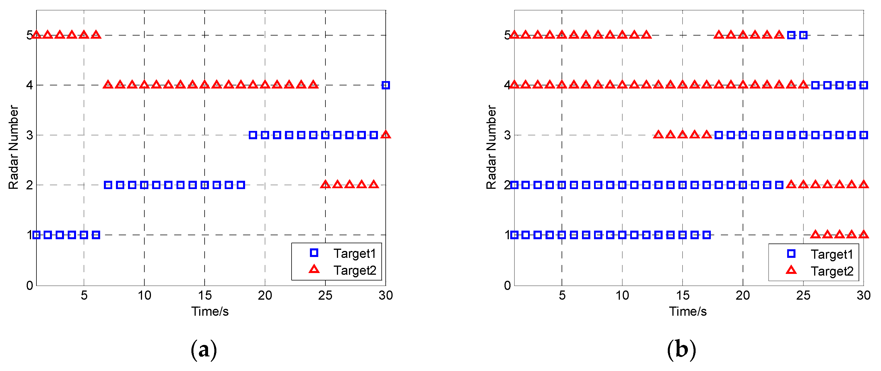 Entropy 19 00397 g003