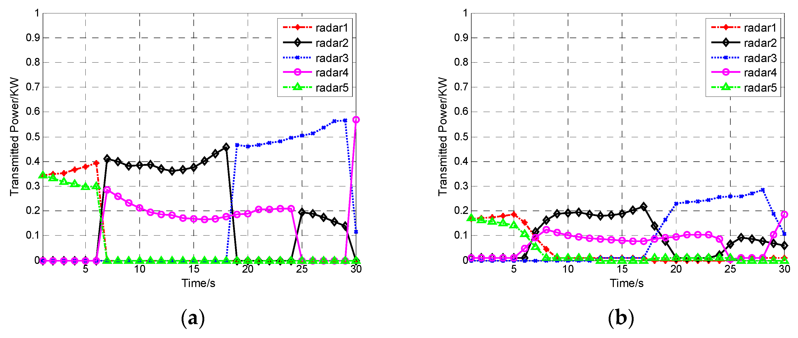 Entropy 19 00397 g004