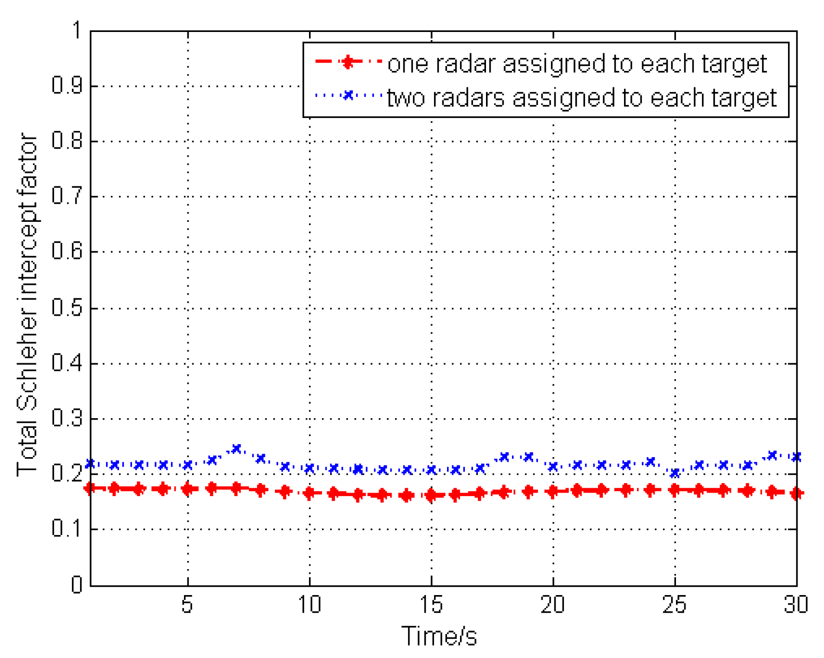 Entropy 19 00397 g005