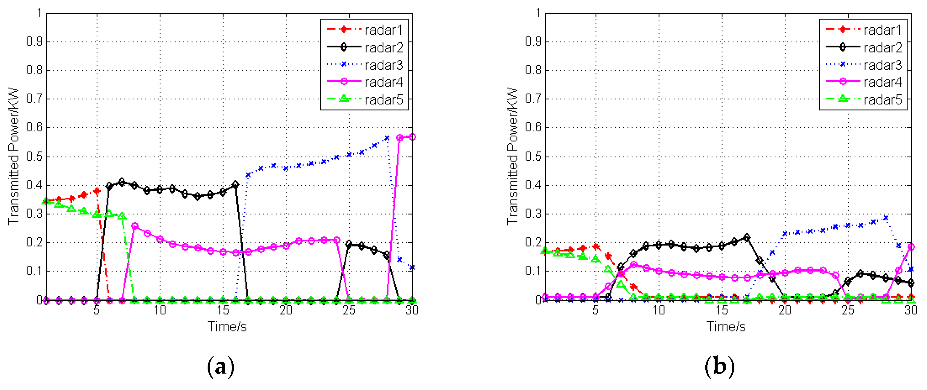 Entropy 19 00397 g007