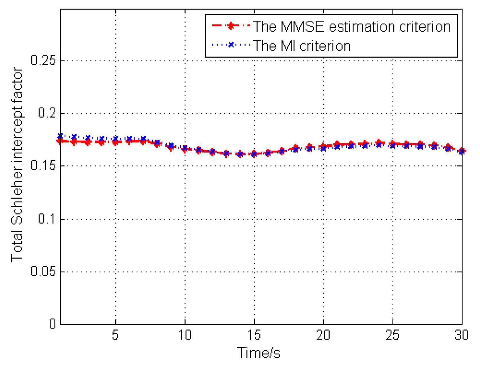 Entropy 19 00397 g009