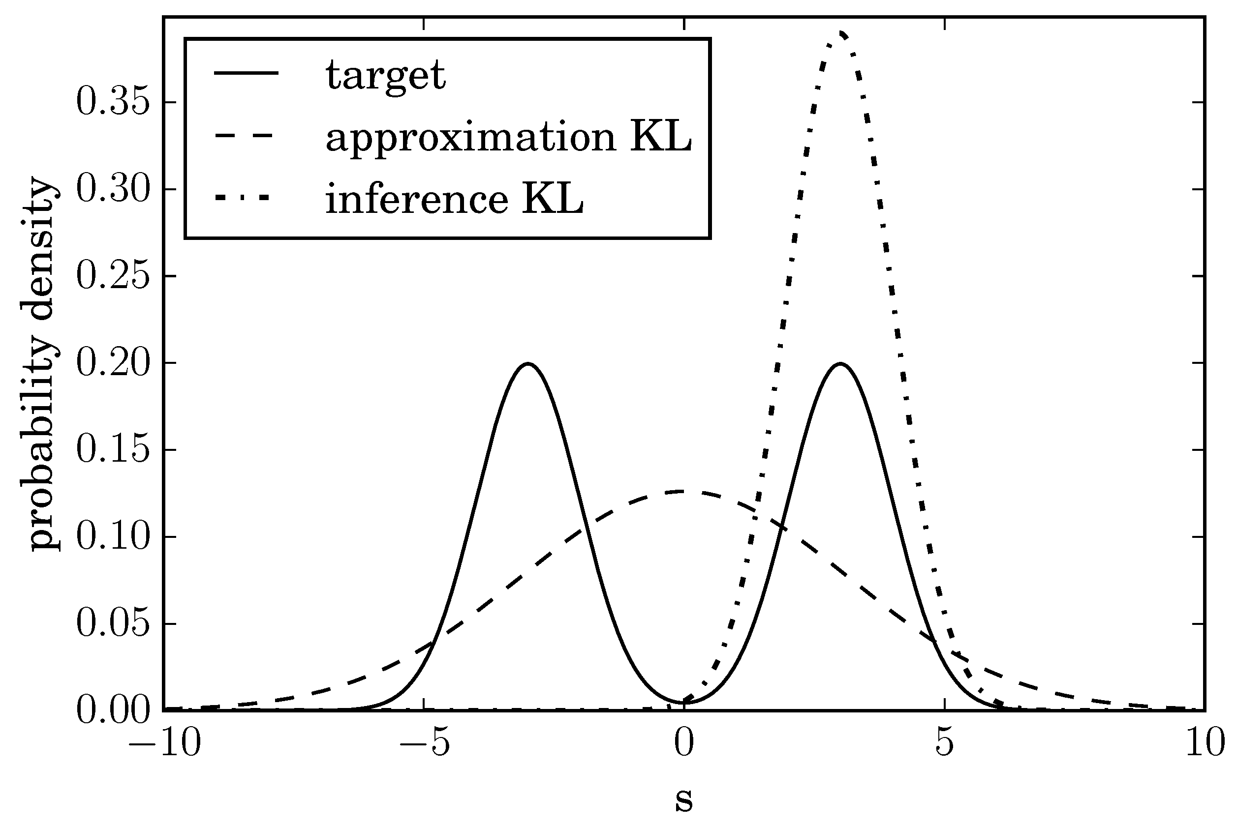 Entropy 19 00402 g001