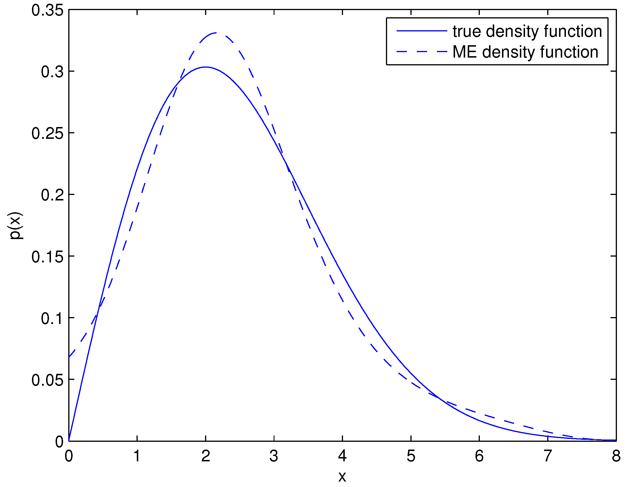 Entropy 19 00406 g002