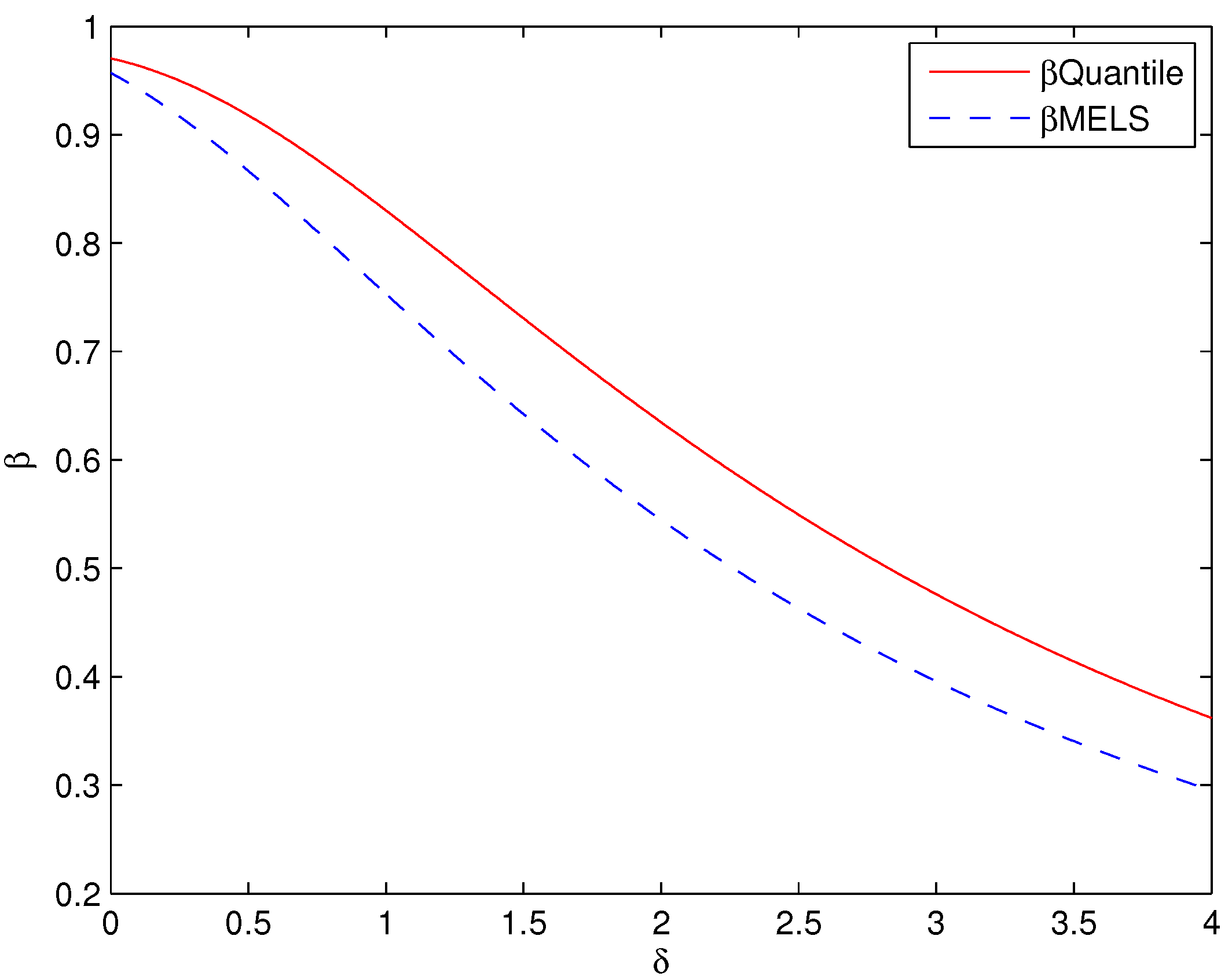 Entropy 19 00406 g004