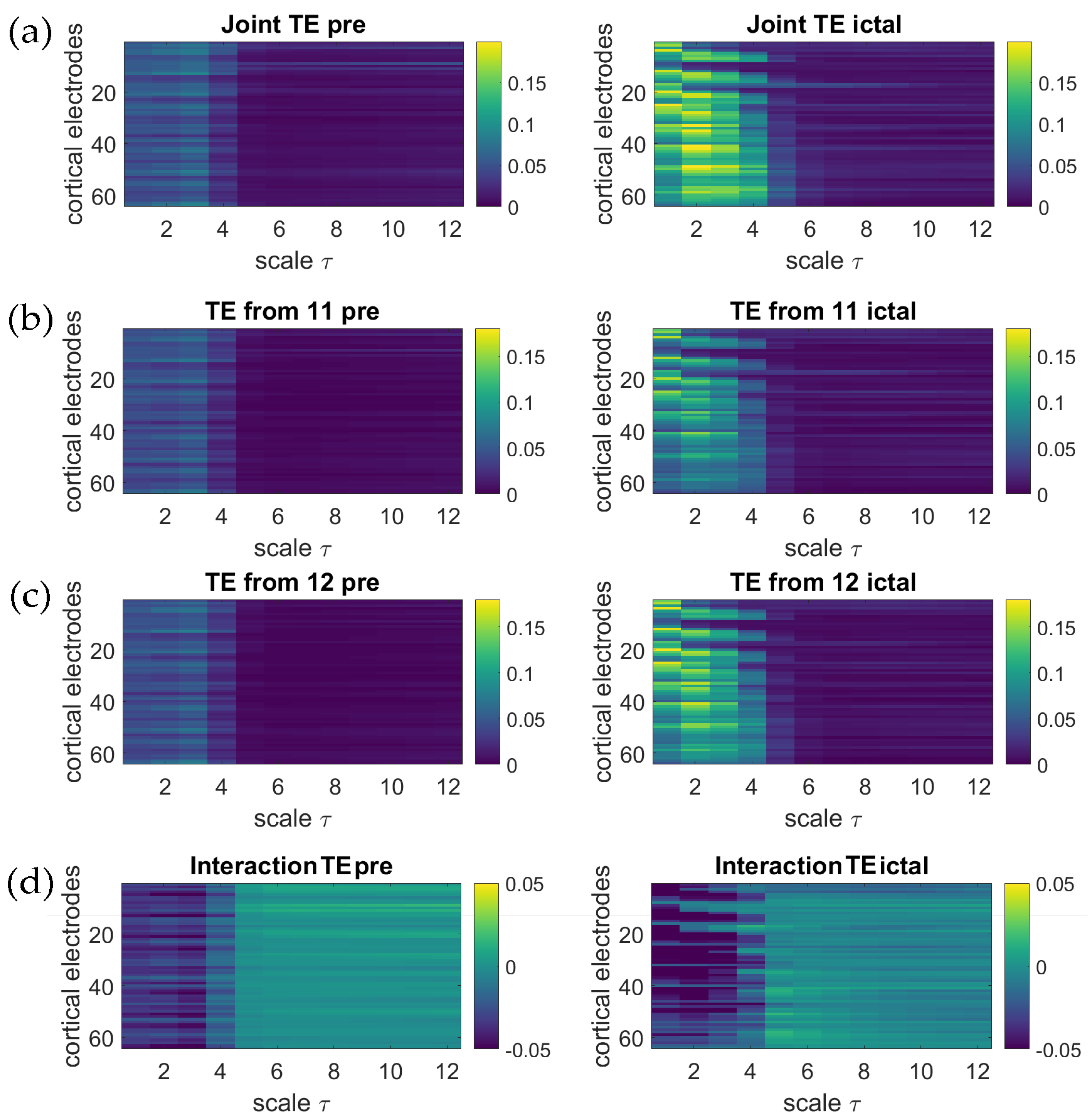 Entropy 19 00408 g005