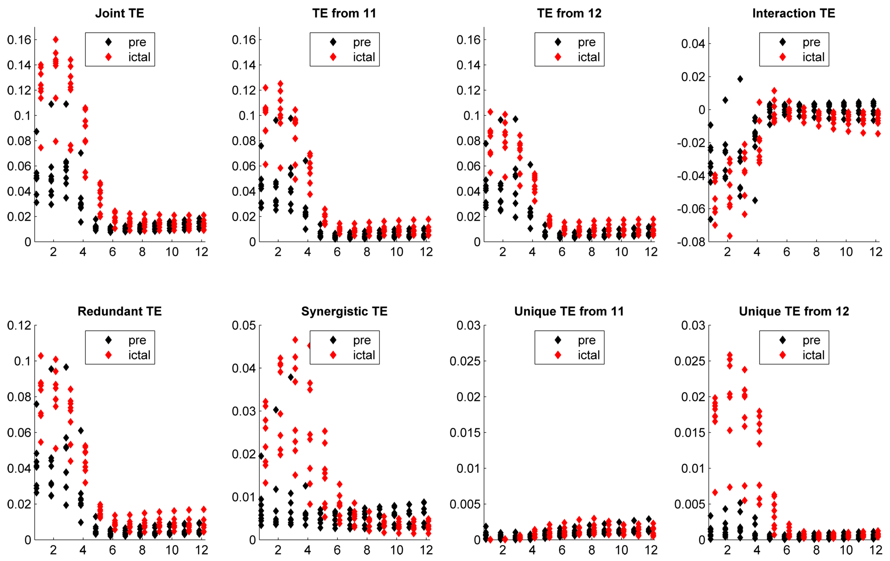 Entropy 19 00408 g007
